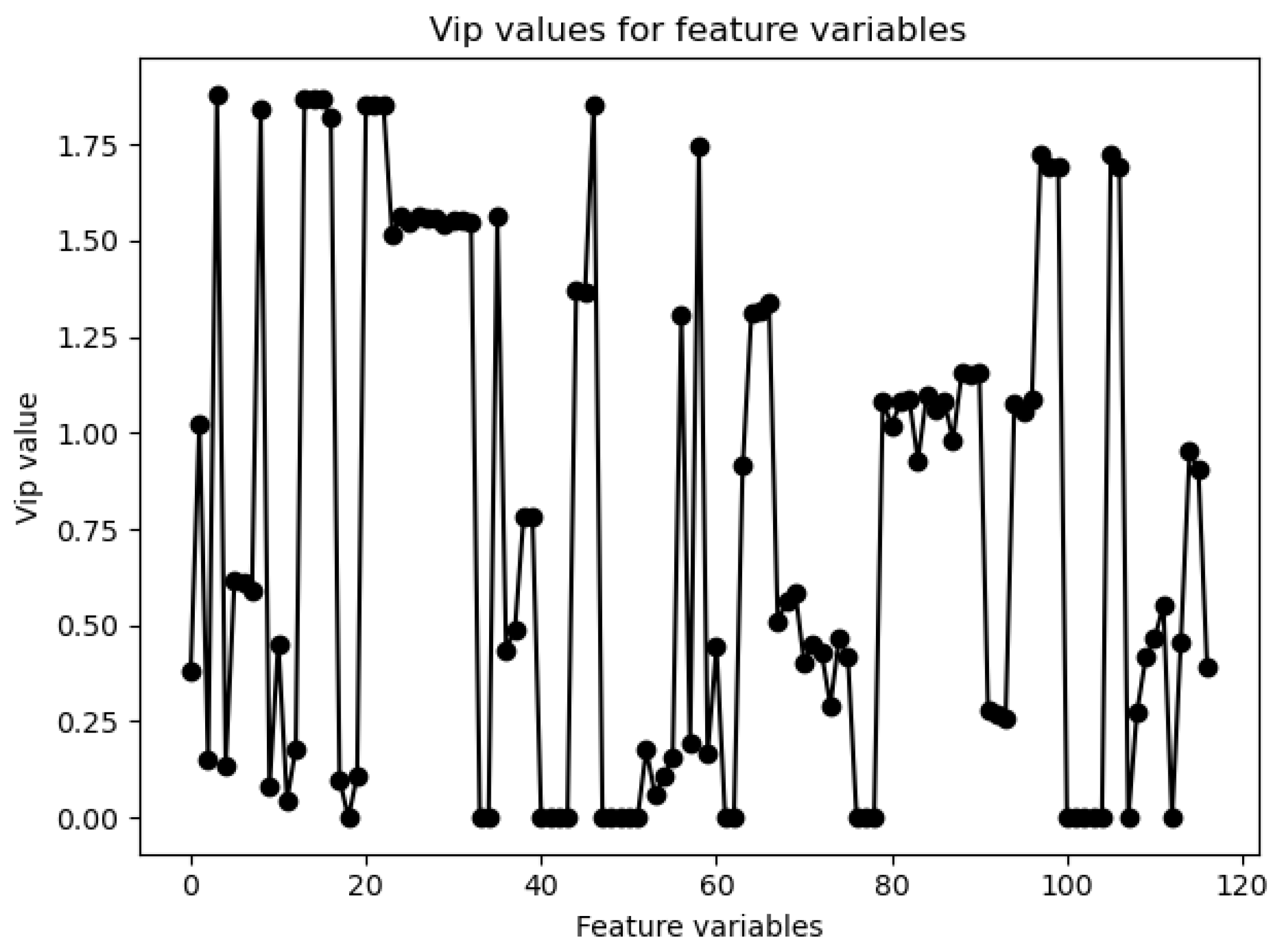 Sustainability 15 00991 g001 Sustainability 15 00991 g001