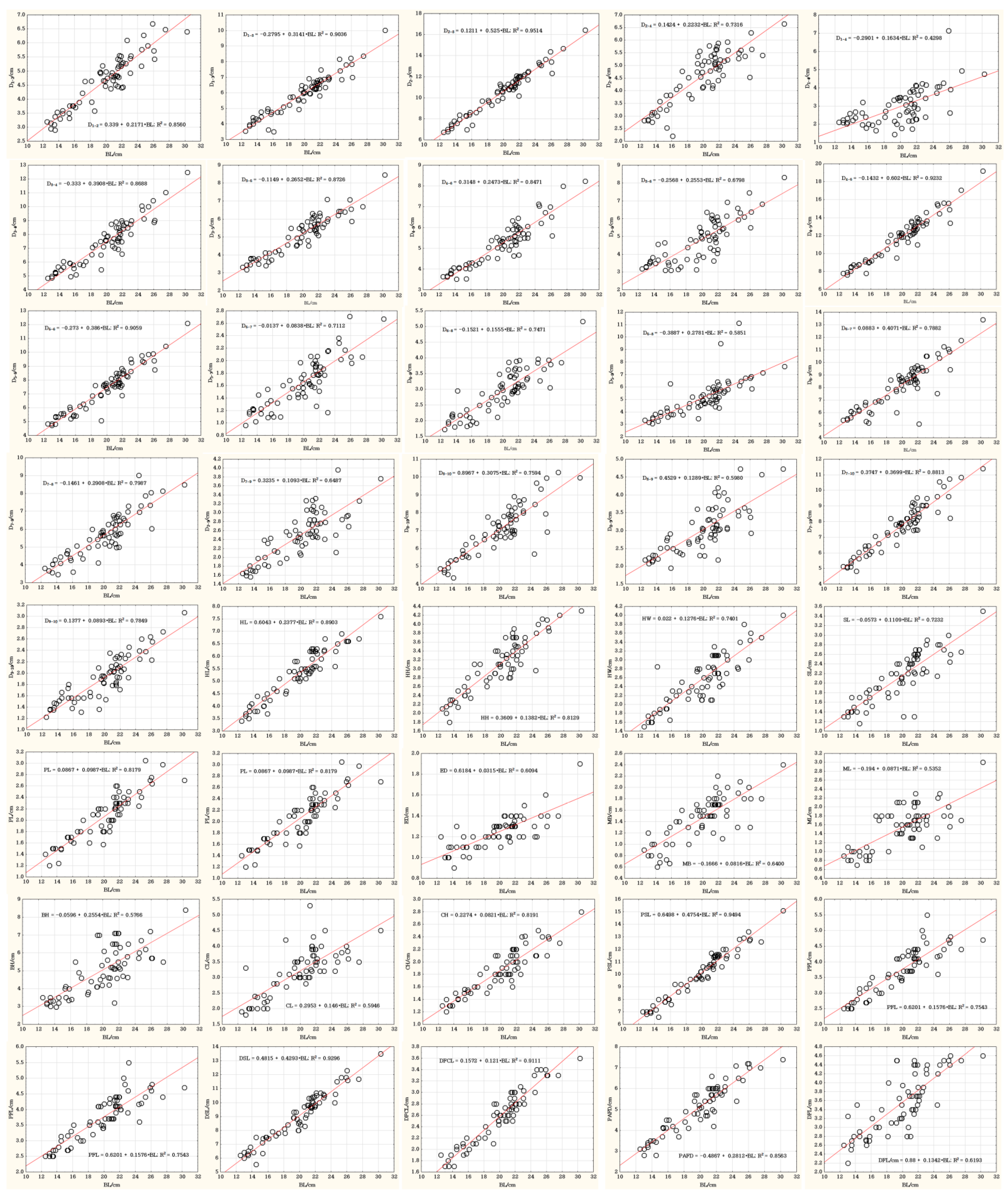 Sustainability 15 00993 g0a1 Sustainability 15 00993 g0a1