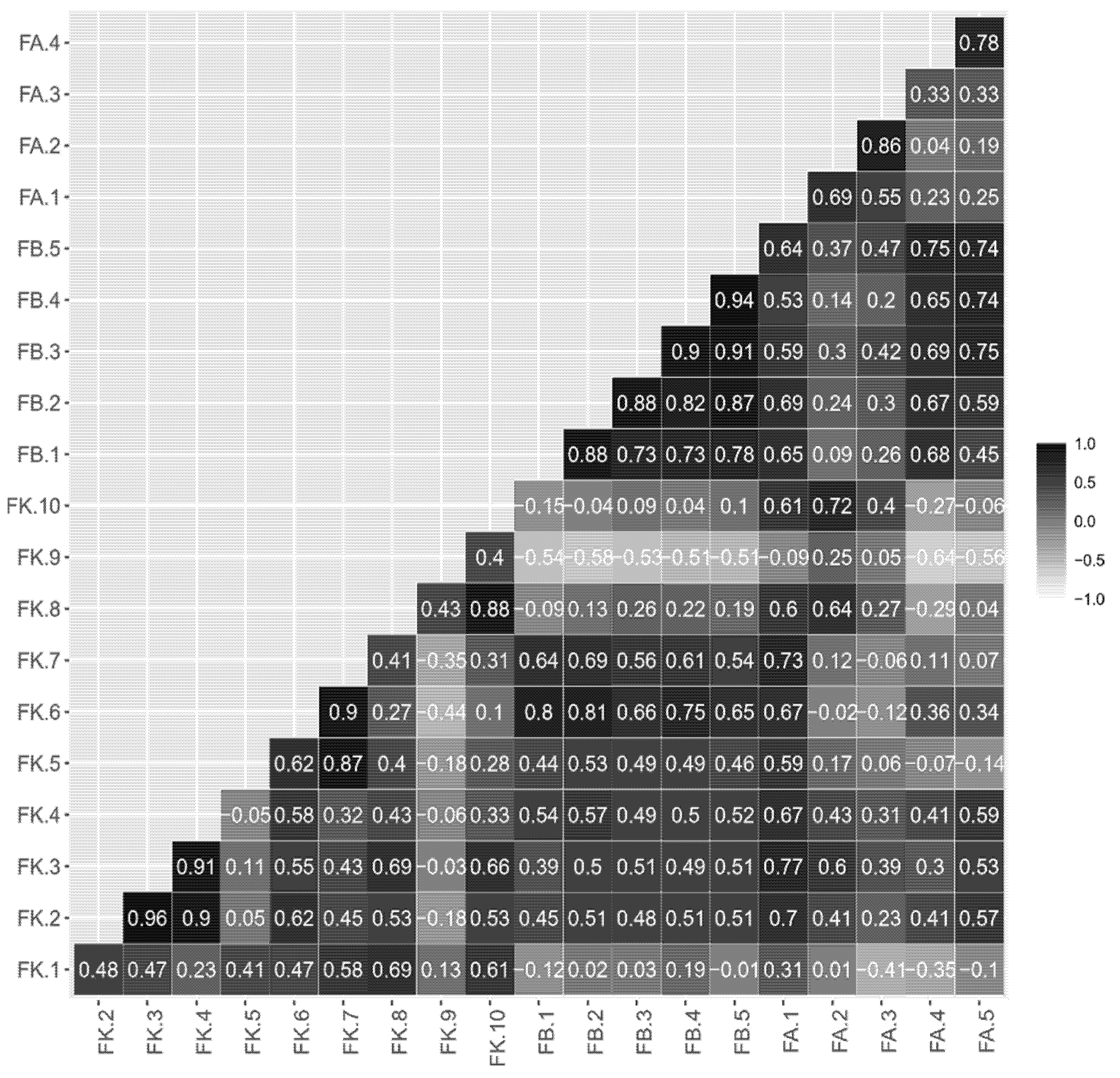 Sustainability 15 00996 g002
