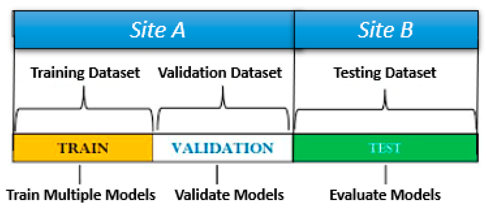 Sustainability 15 00998 g011