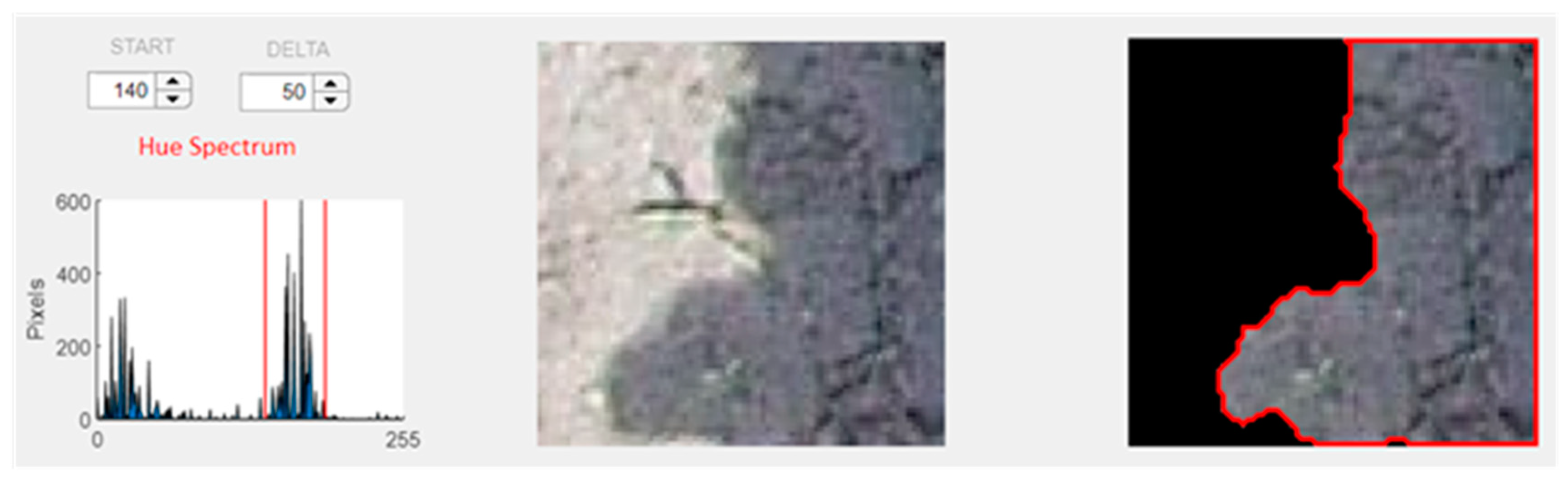 Sustainability 15 00998 g020