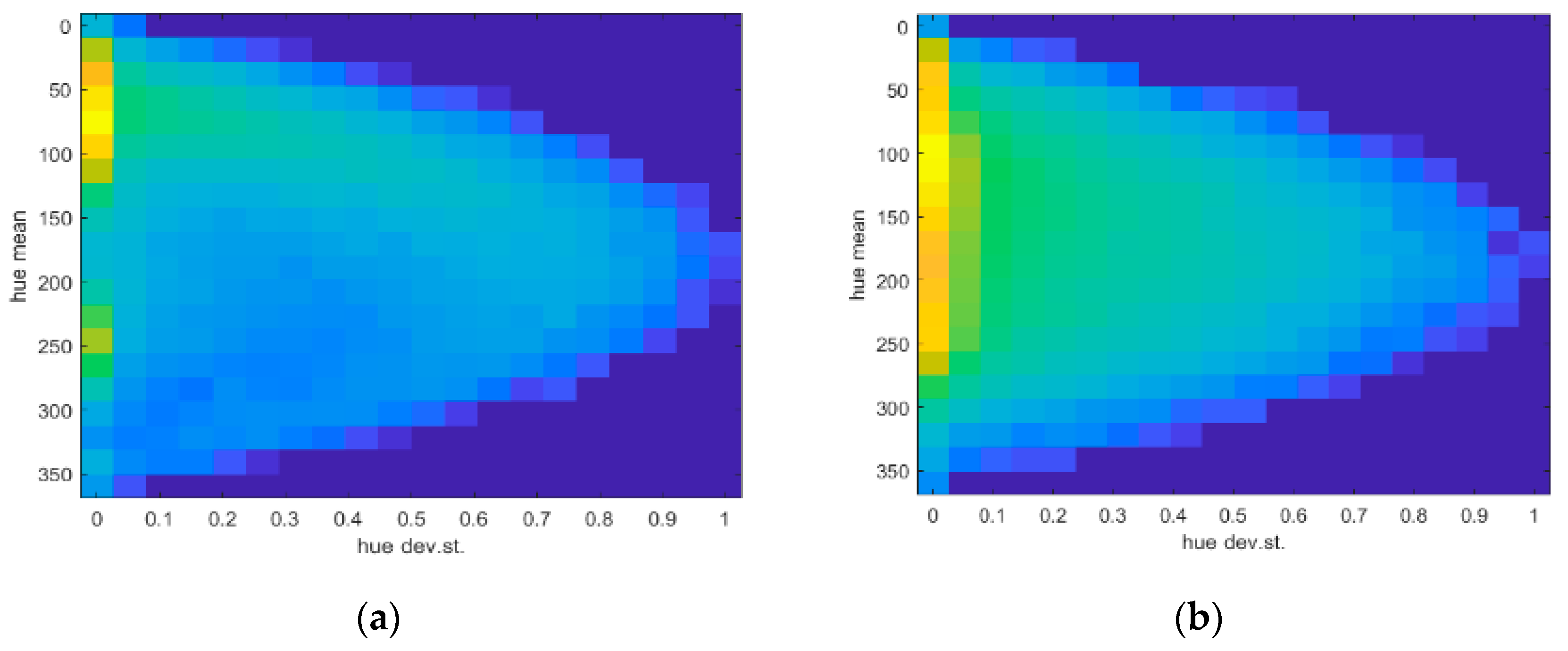 Sustainability 15 00998 g021