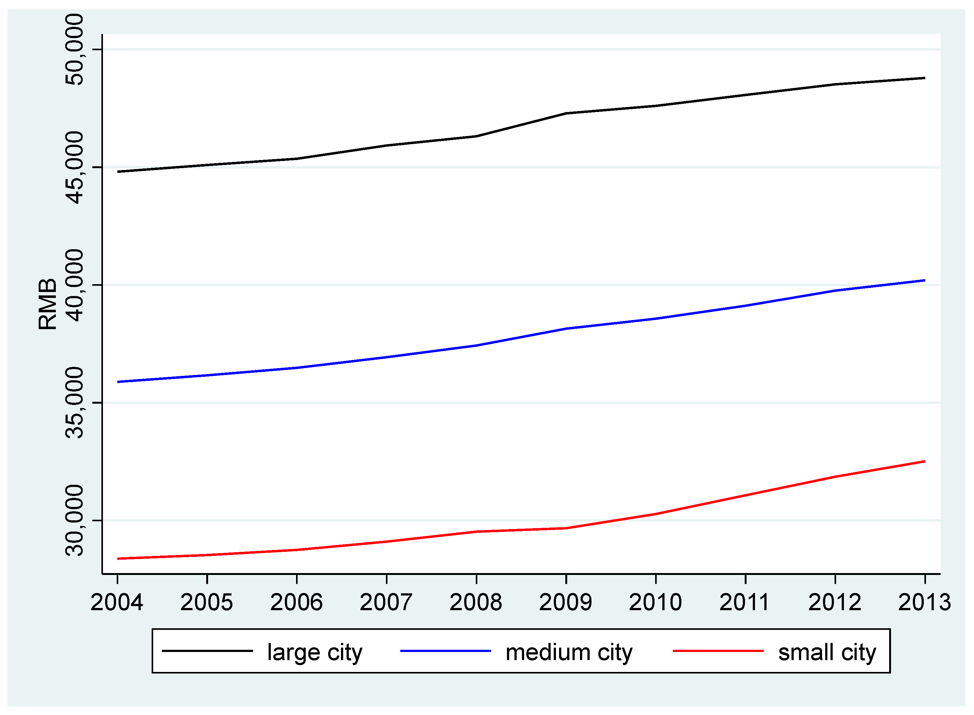 Sustainability 15 00999 g003