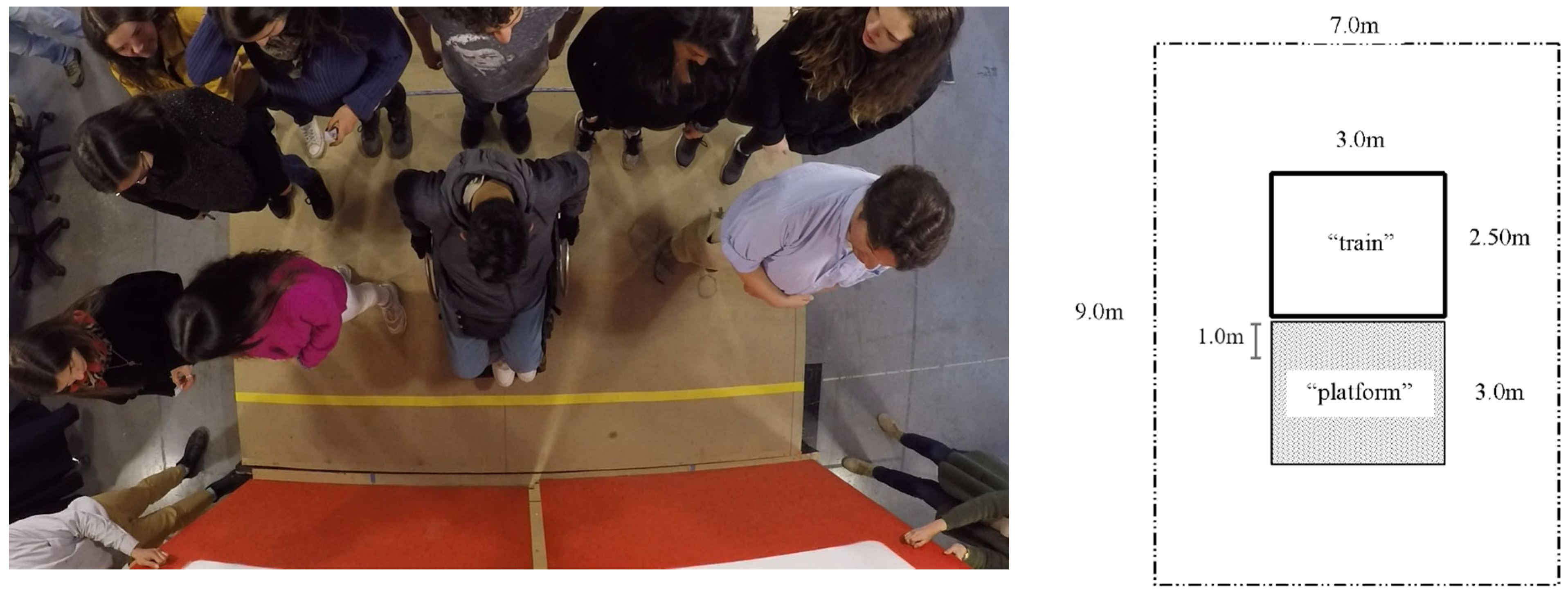 Sustainability 15 01000 g004