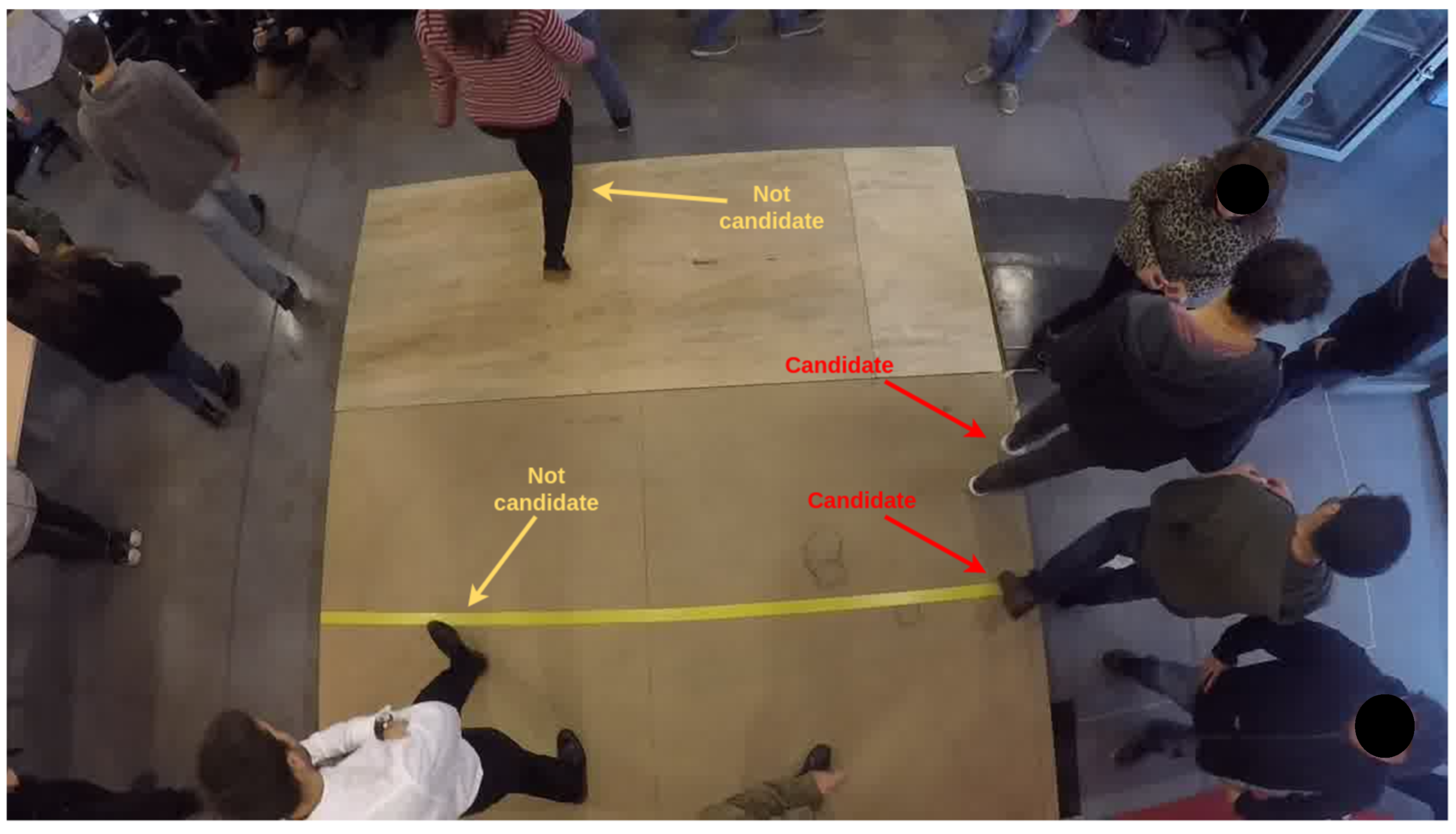 Sustainability 15 01000 g005
