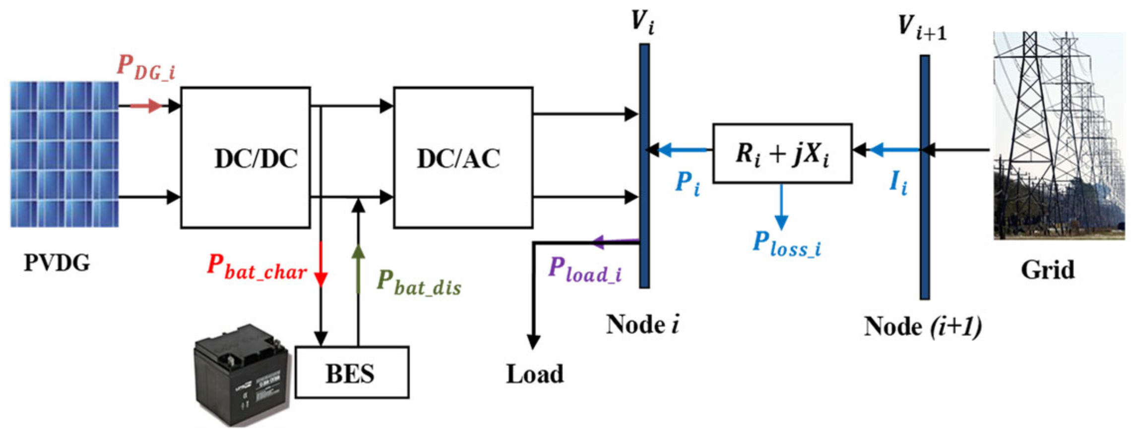 Sustainability 15 01004 g001 Sustainability 15 01004 g001