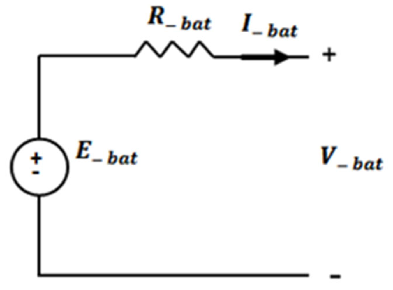 Sustainability 15 01004 g002 Sustainability 15 01004 g002