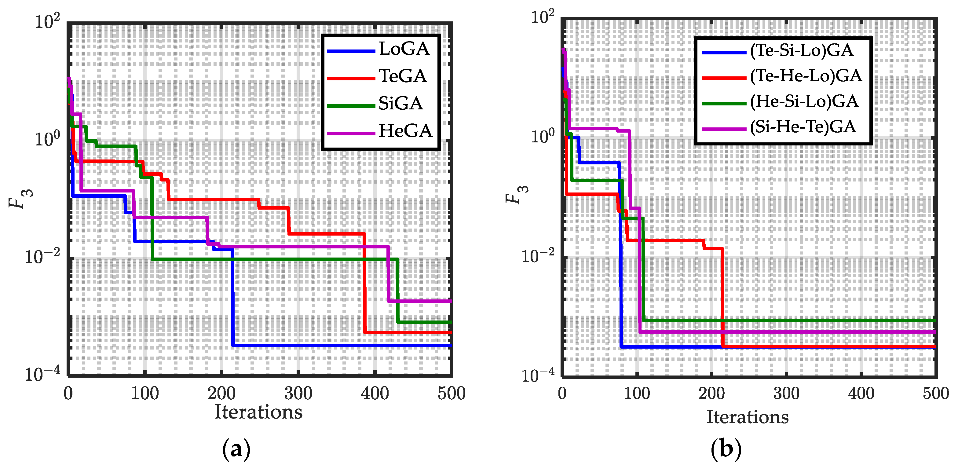 Sustainability 15 01004 g008 Sustainability 15 01004 g008