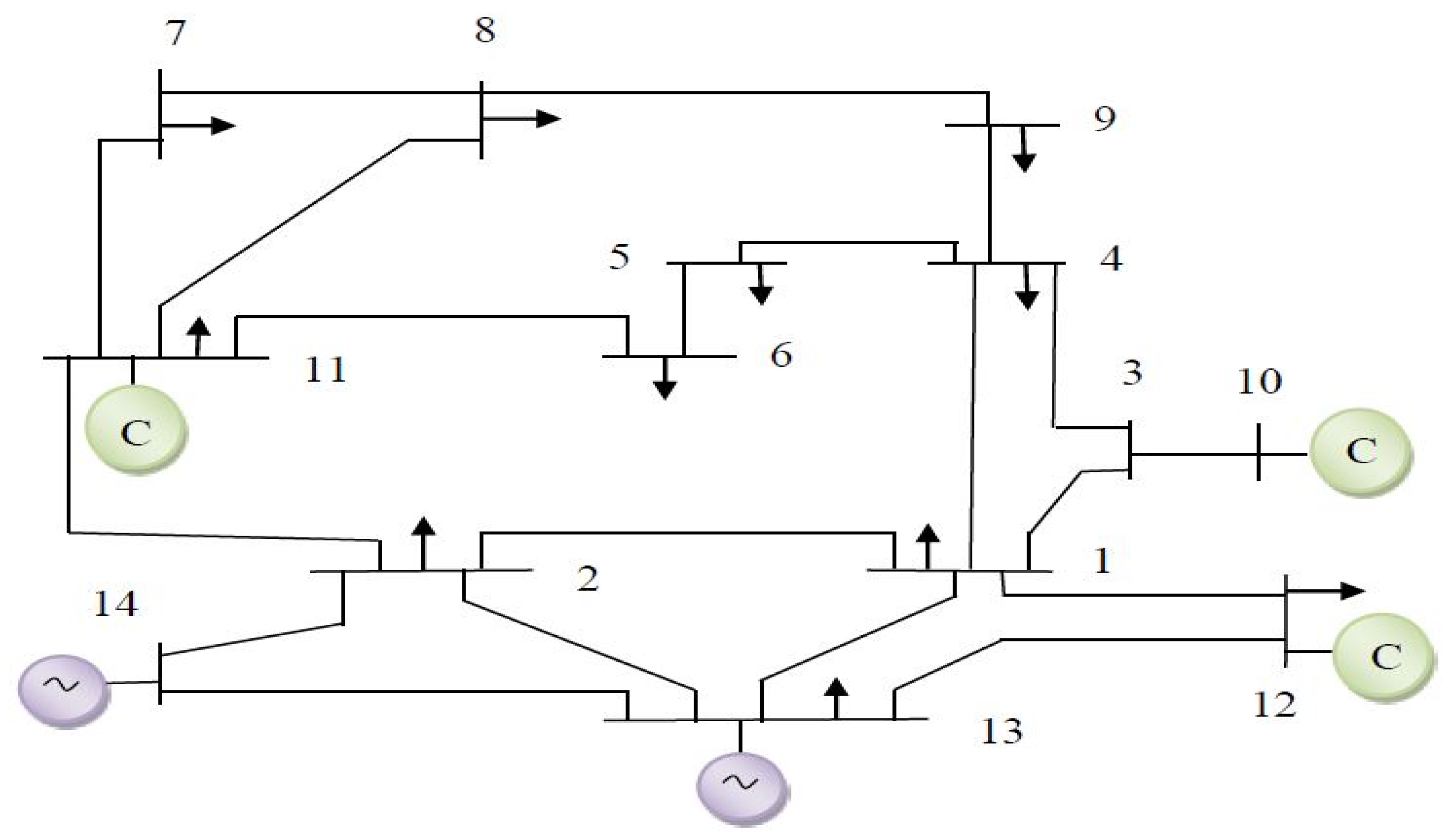 Sustainability 15 01004 g010 Sustainability 15 01004 g010