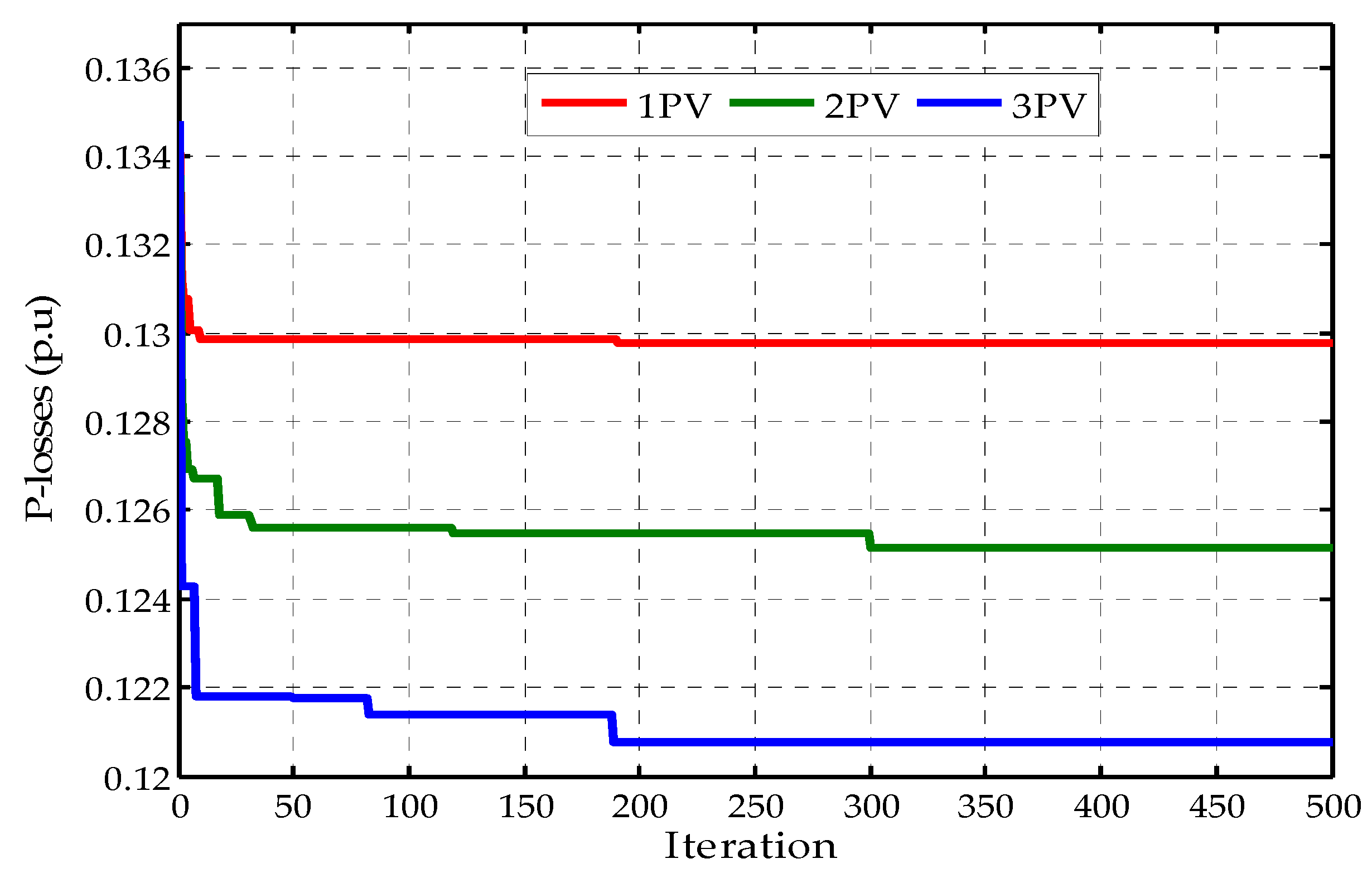 Sustainability 15 01004 g011 Sustainability 15 01004 g011
