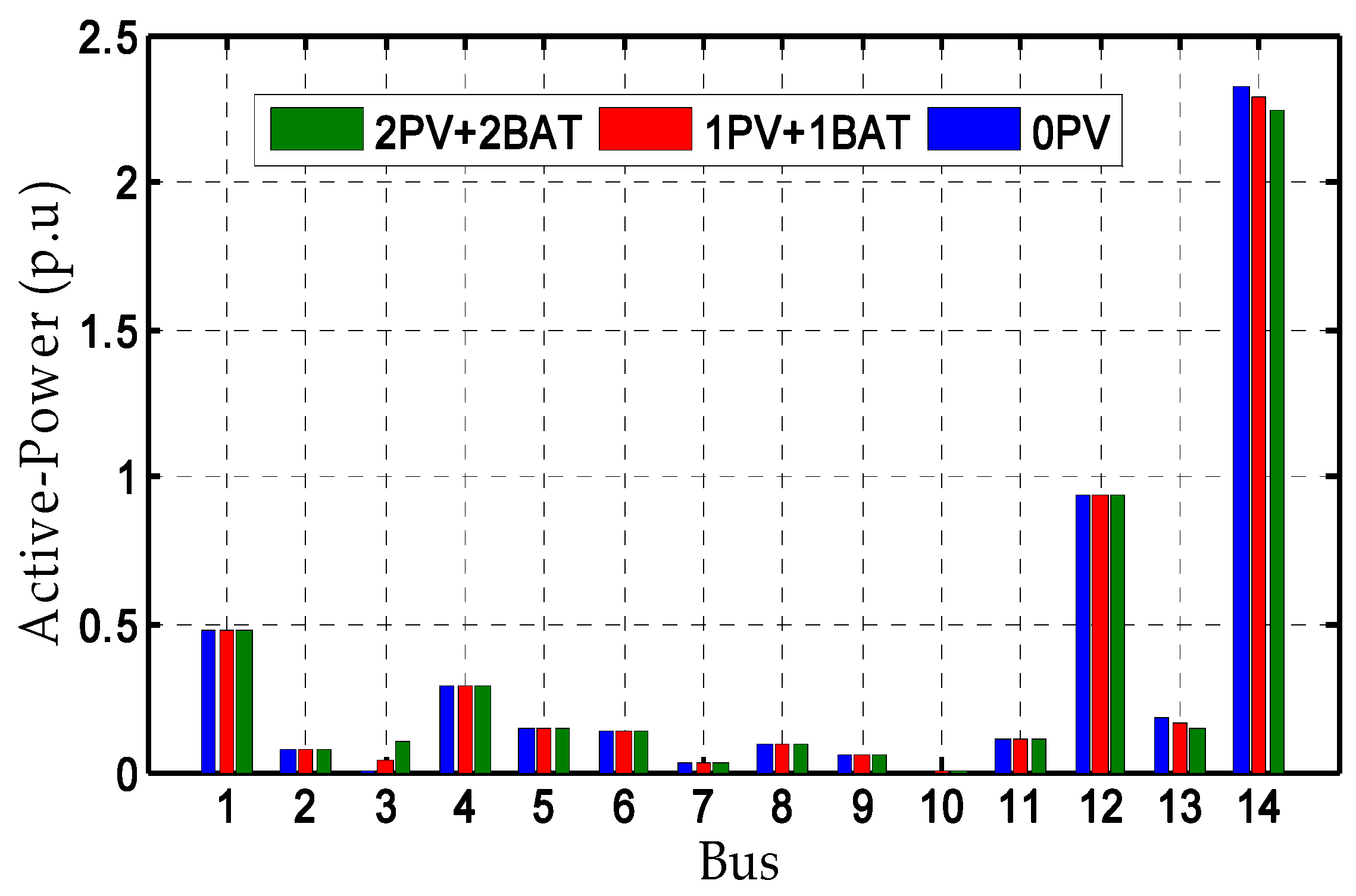 Sustainability 15 01004 g014 Sustainability 15 01004 g014