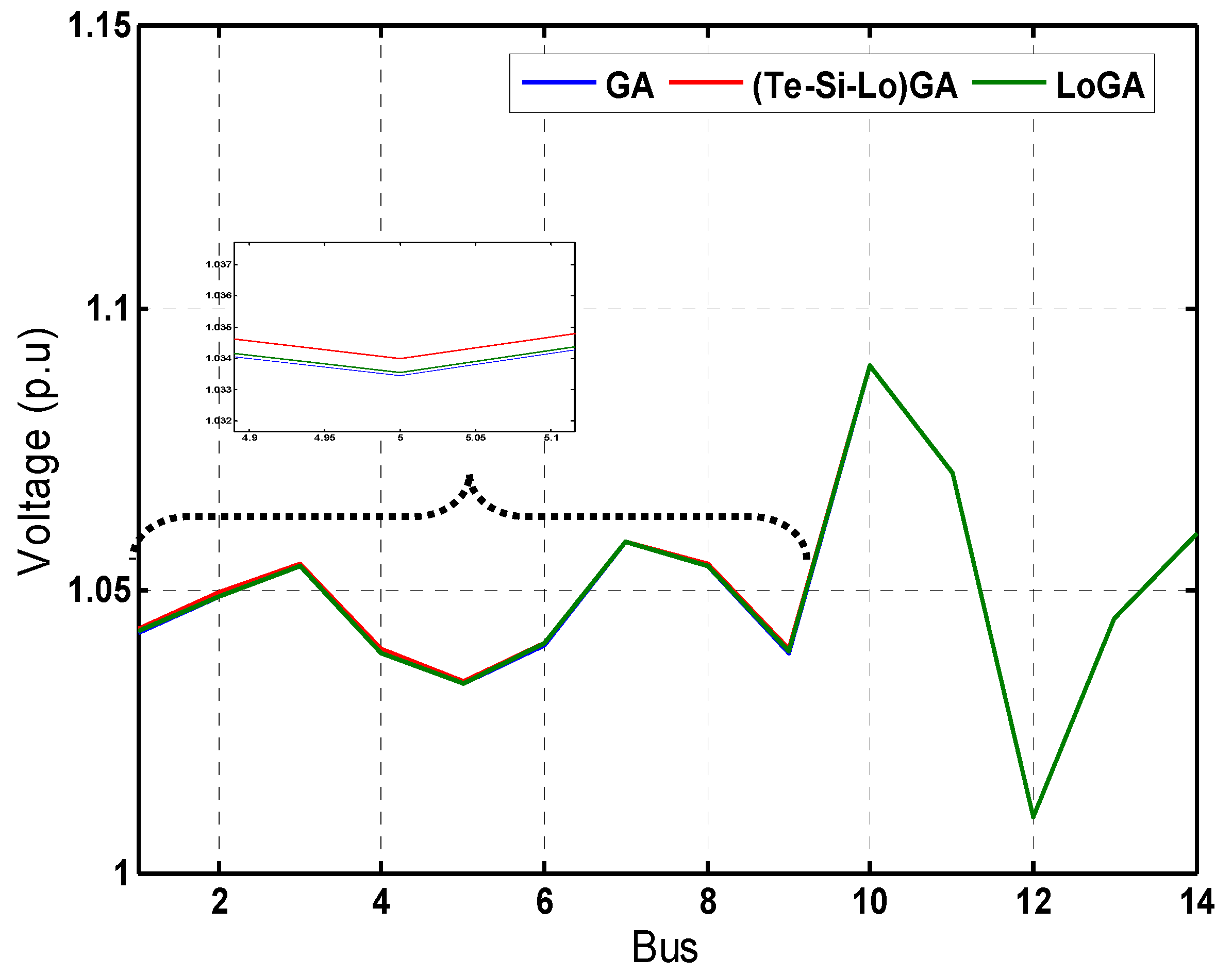 Sustainability 15 01004 g020 Sustainability 15 01004 g020