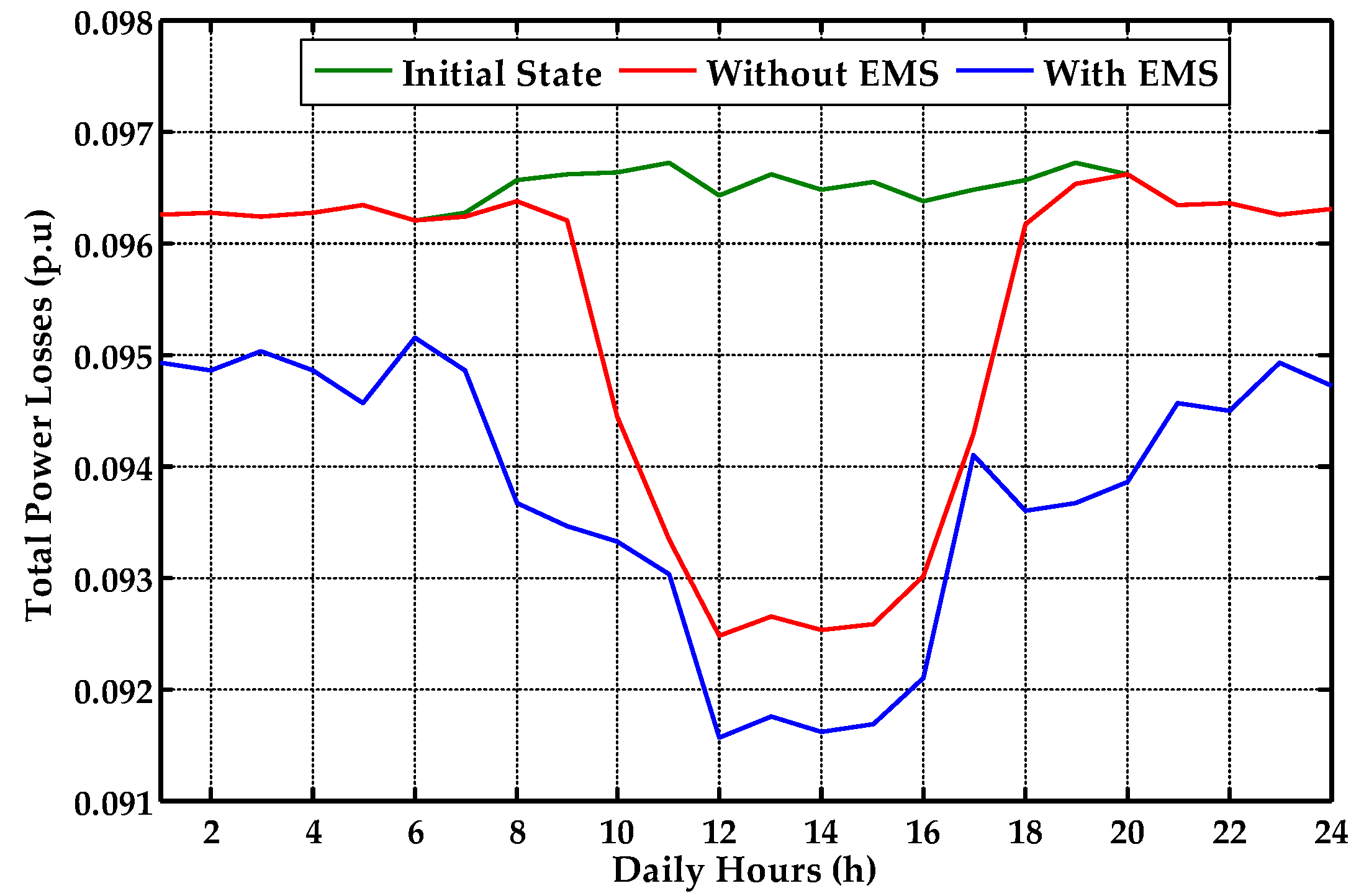 Sustainability 15 01004 g022 Sustainability 15 01004 g022