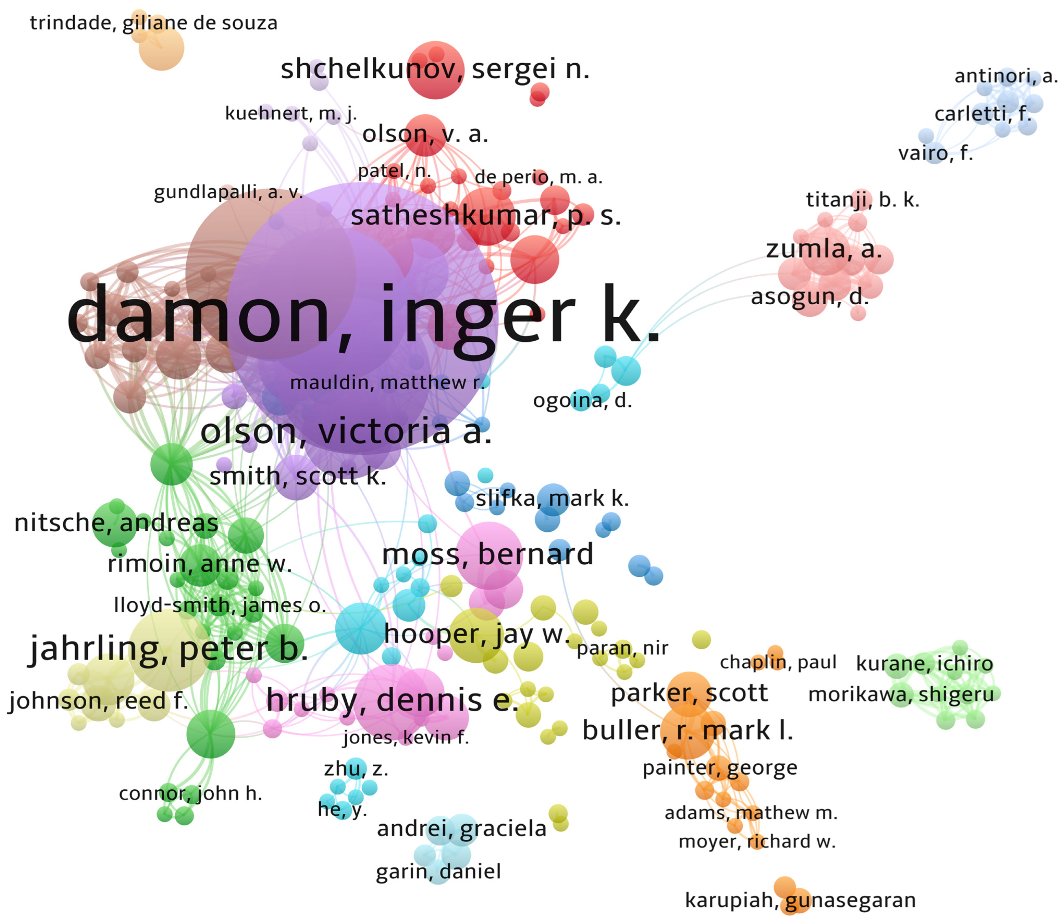 Sustainability 15 01005 g005 Sustainability 15 01005 g005