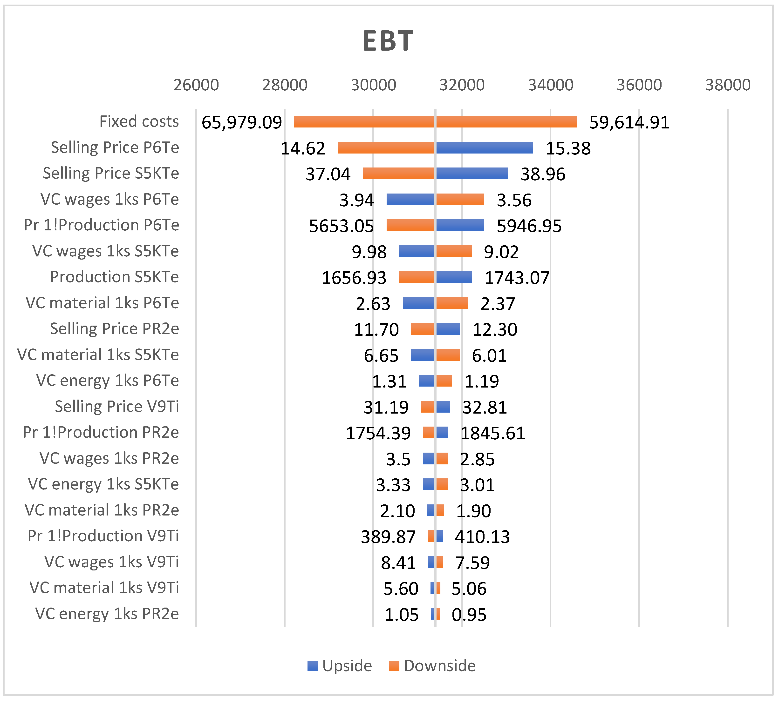 Sustainability 15 01006 g004 Sustainability 15 01006 g004