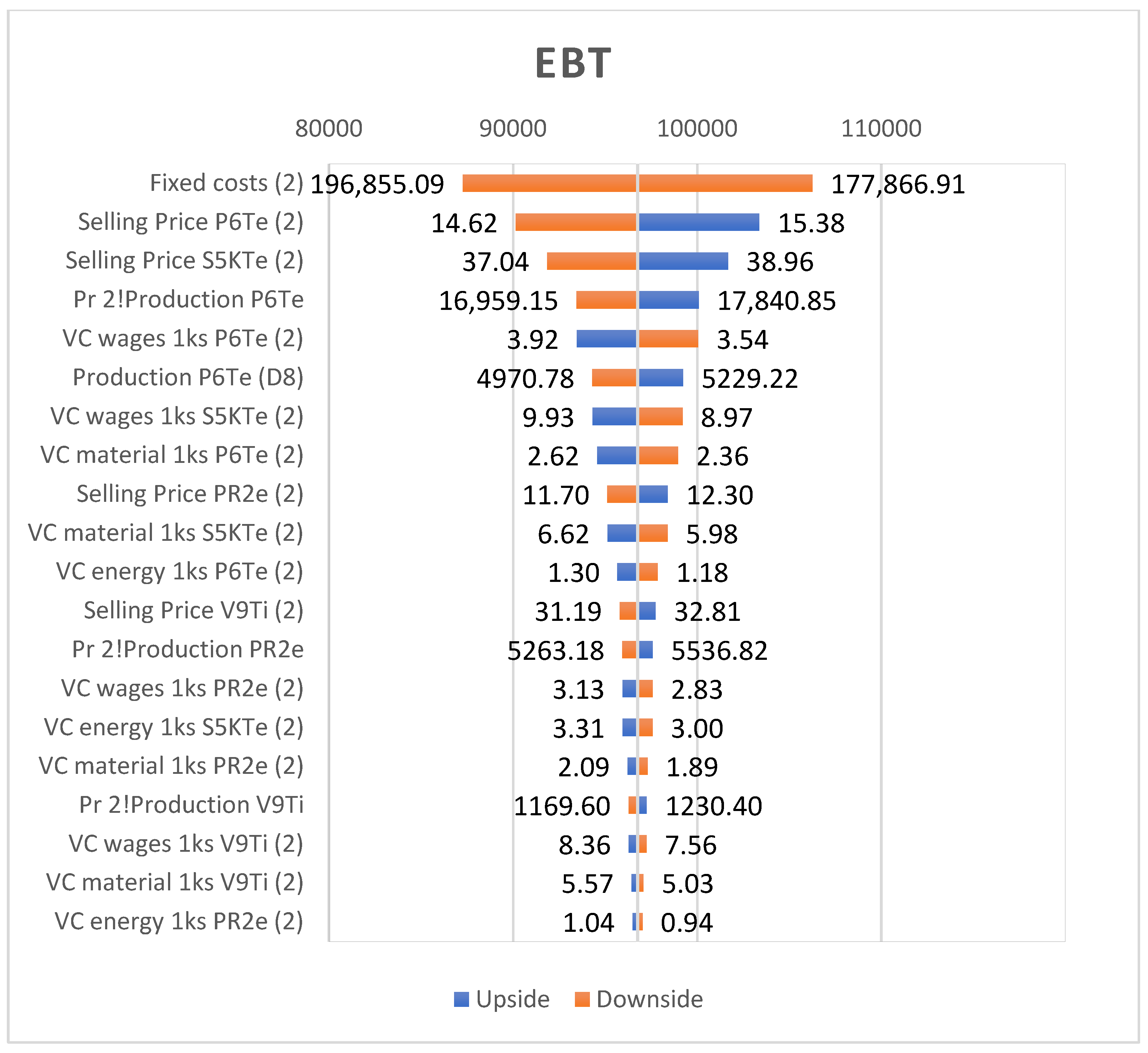 Sustainability 15 01006 g005 Sustainability 15 01006 g005