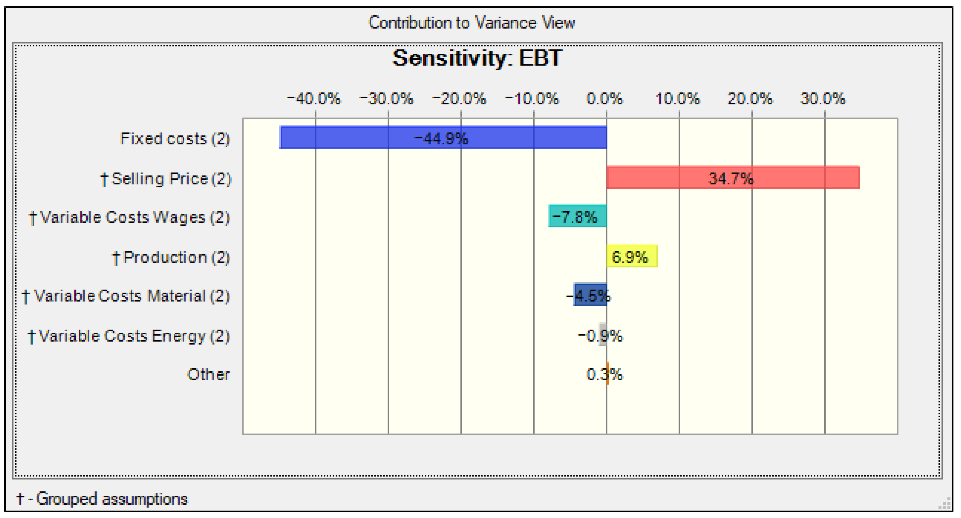 Sustainability 15 01006 g011 Sustainability 15 01006 g011