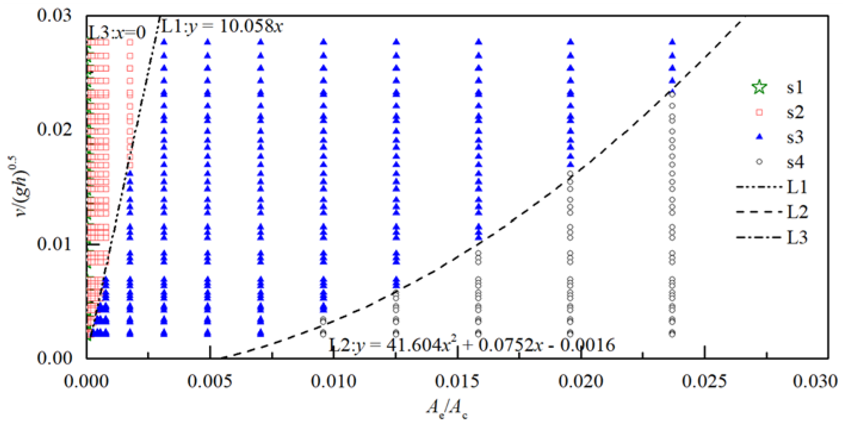 Sustainability 15 01007 g004