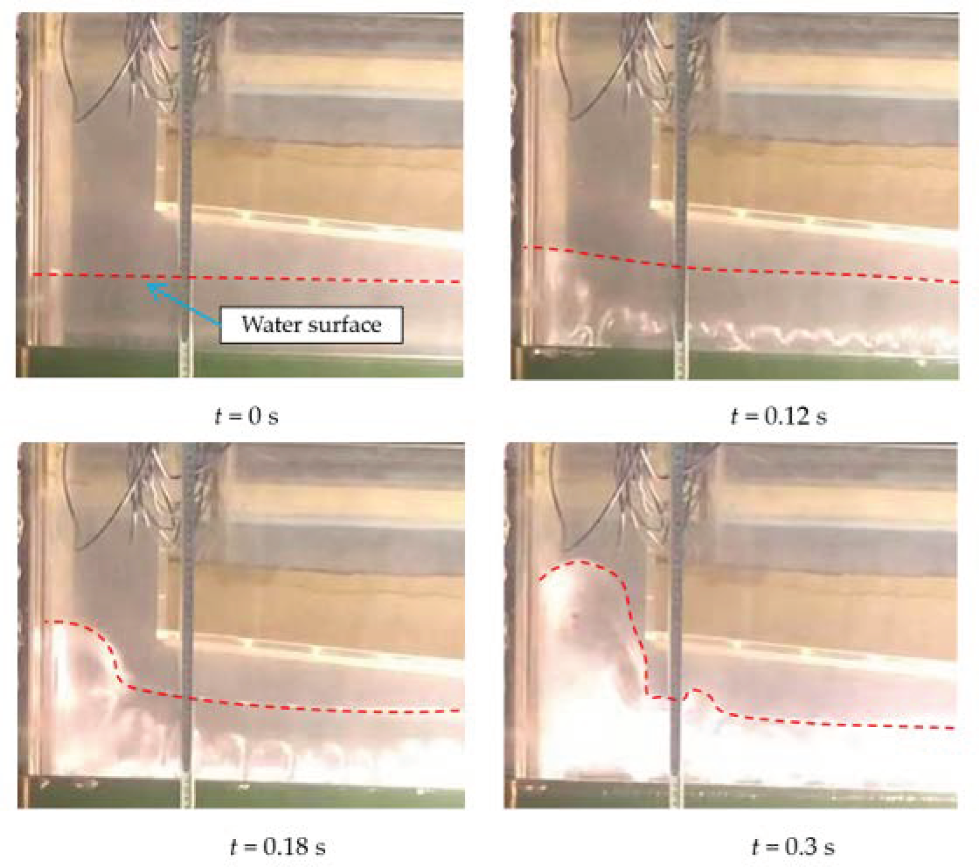 Sustainability 15 01007 g006a