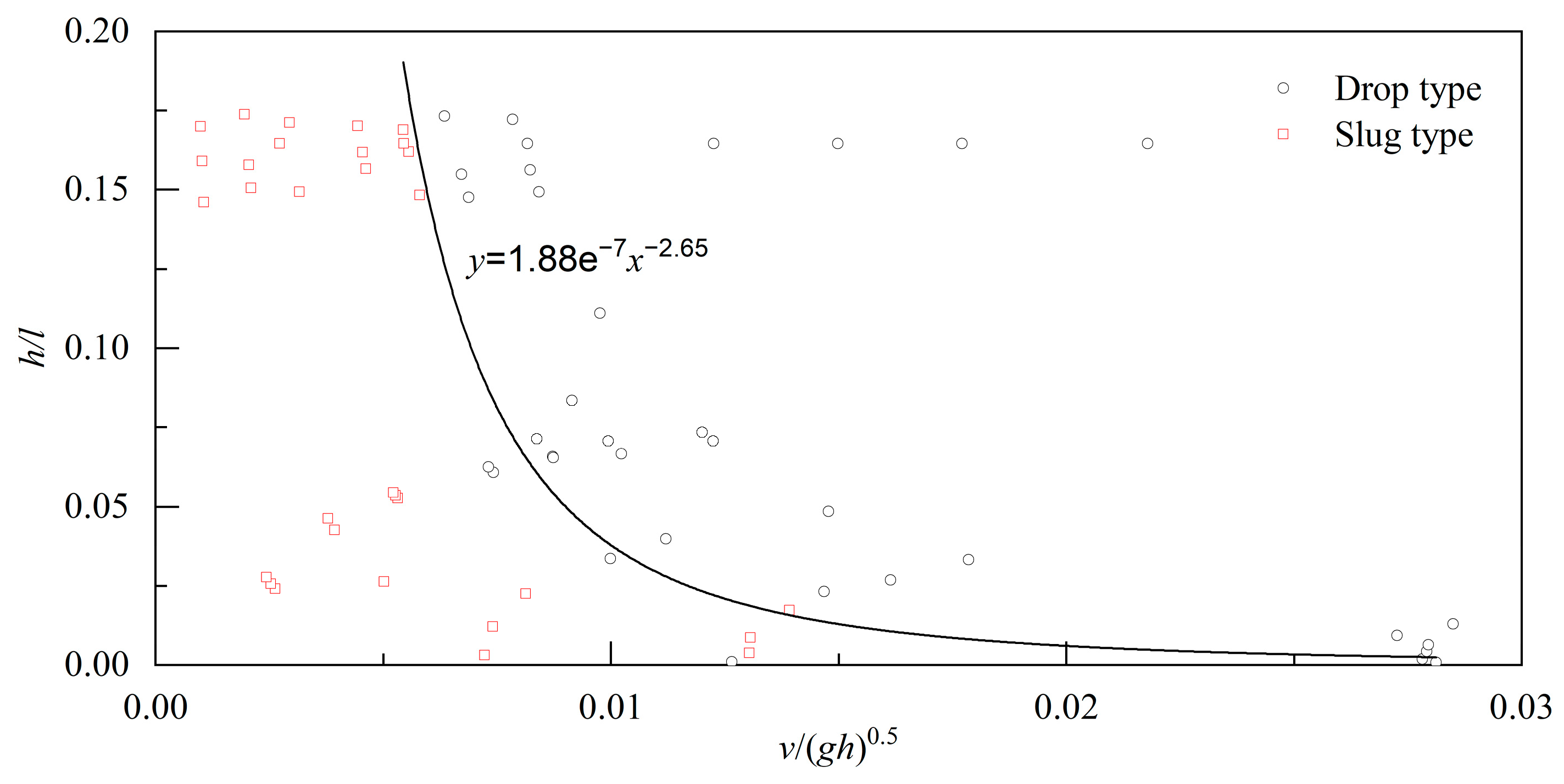 Sustainability 15 01007 g008