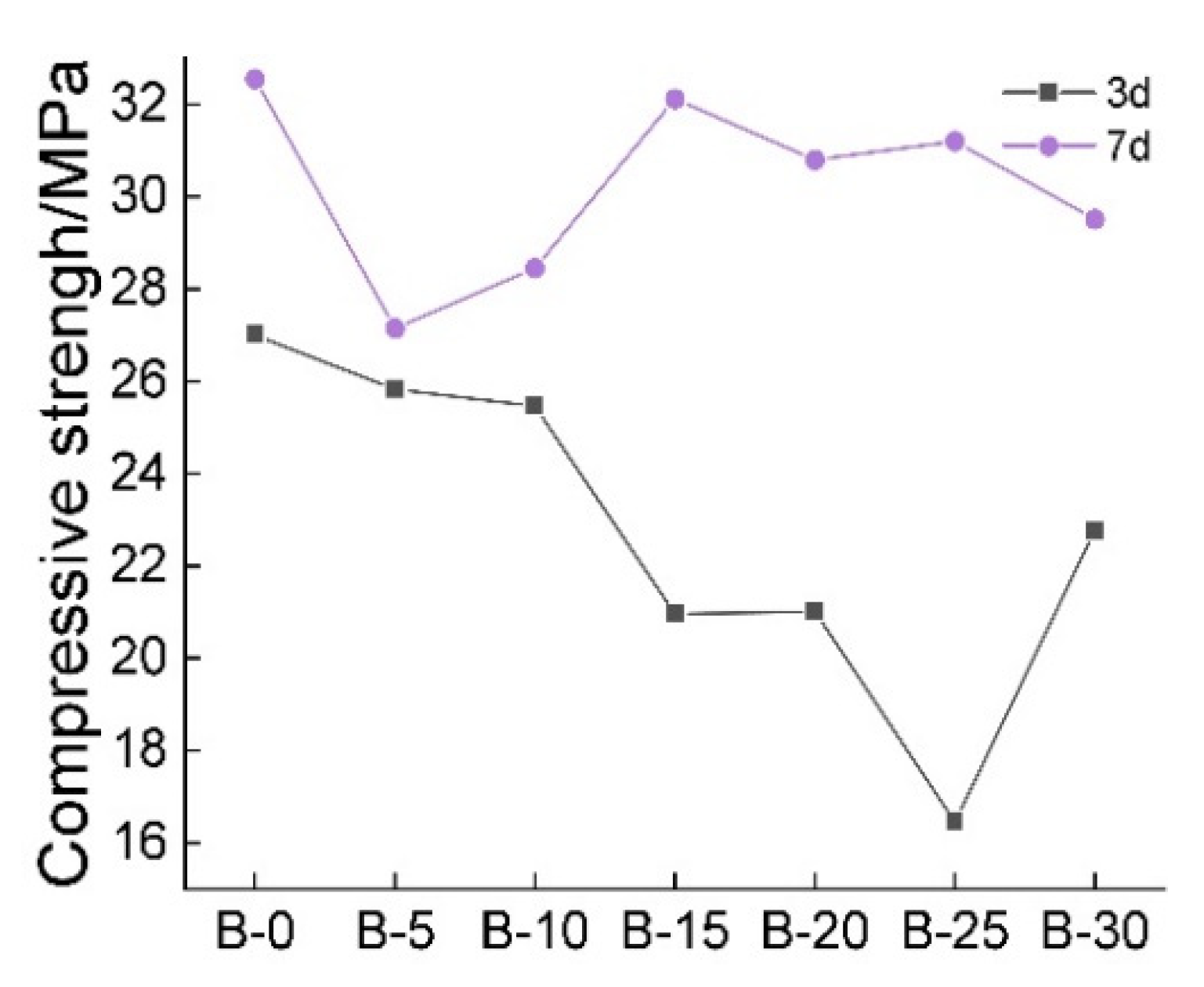Sustainability 15 01008 g001 Sustainability 15 01008 g001
