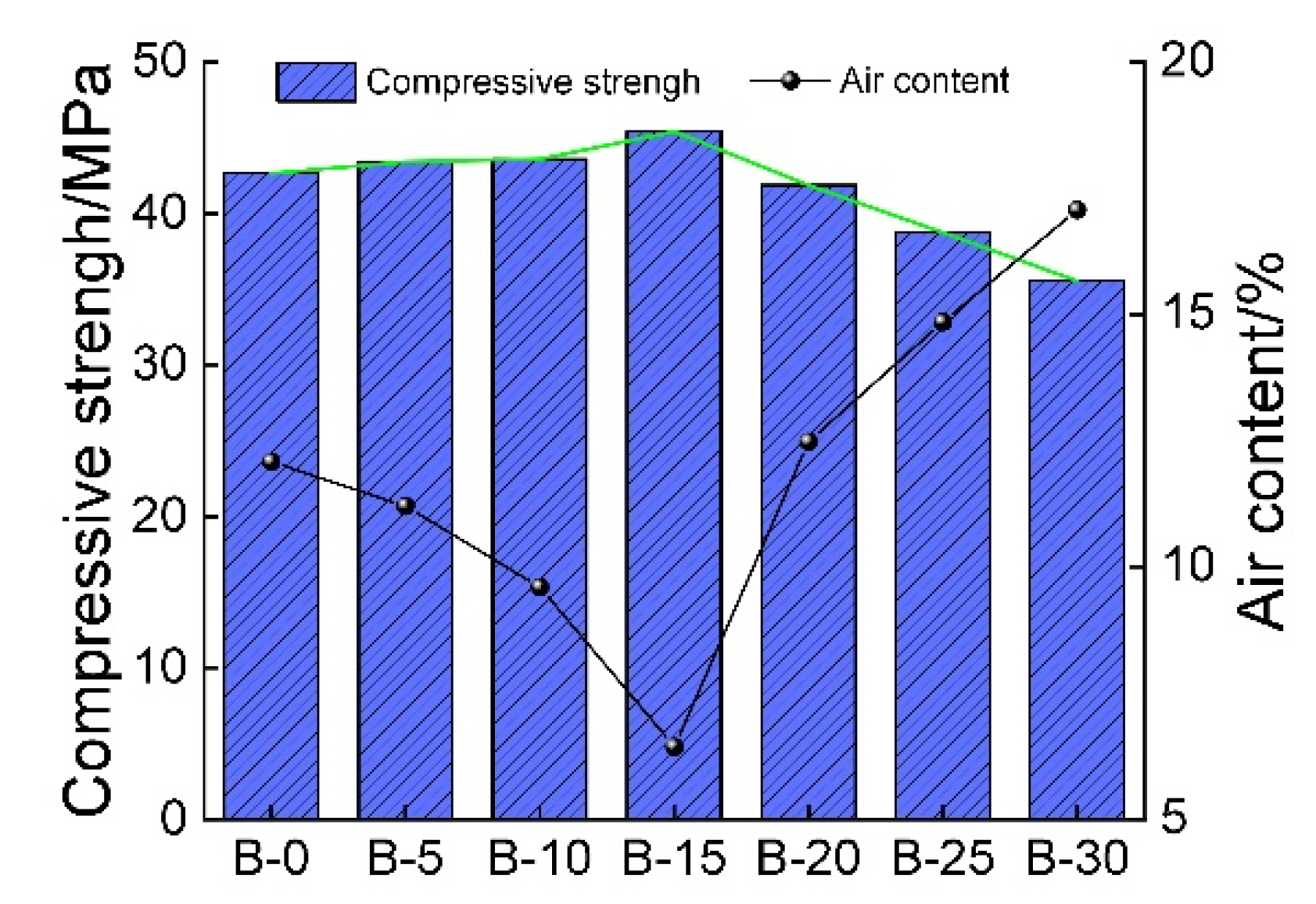 Sustainability 15 01008 g004 Sustainability 15 01008 g004