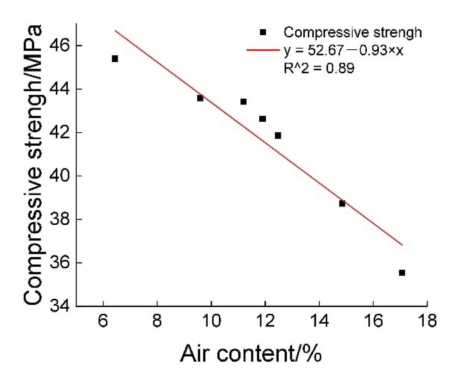 Sustainability 15 01008 g005 Sustainability 15 01008 g005