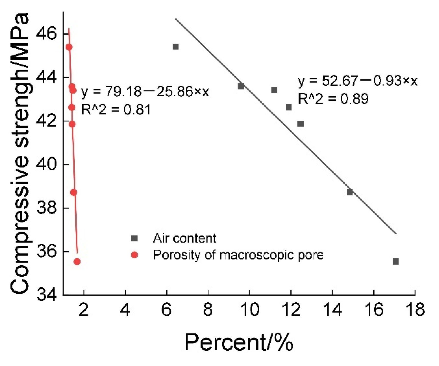 Sustainability 15 01008 g007 Sustainability 15 01008 g007