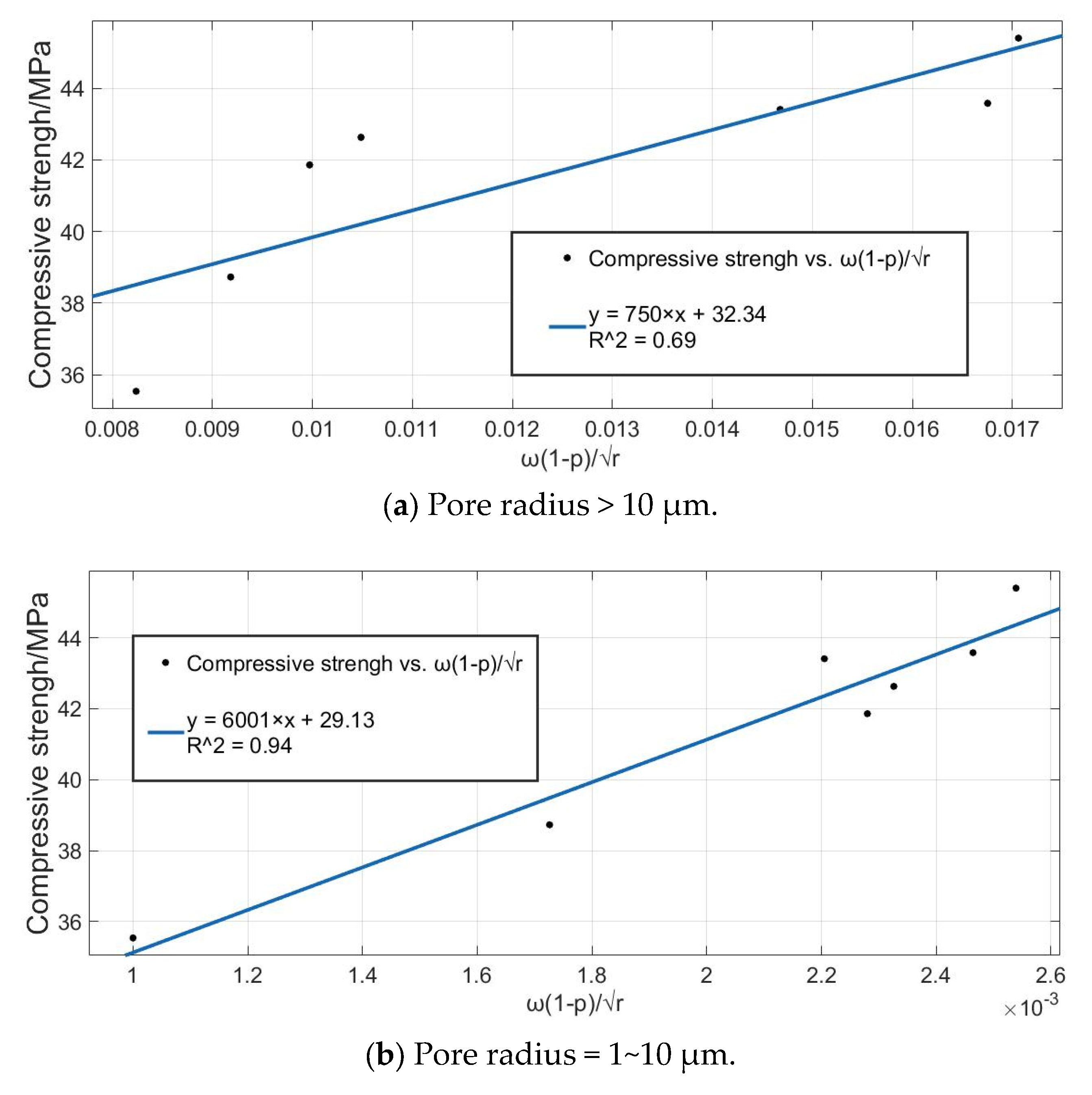 Sustainability 15 01008 g009a Sustainability 15 01008 g009a