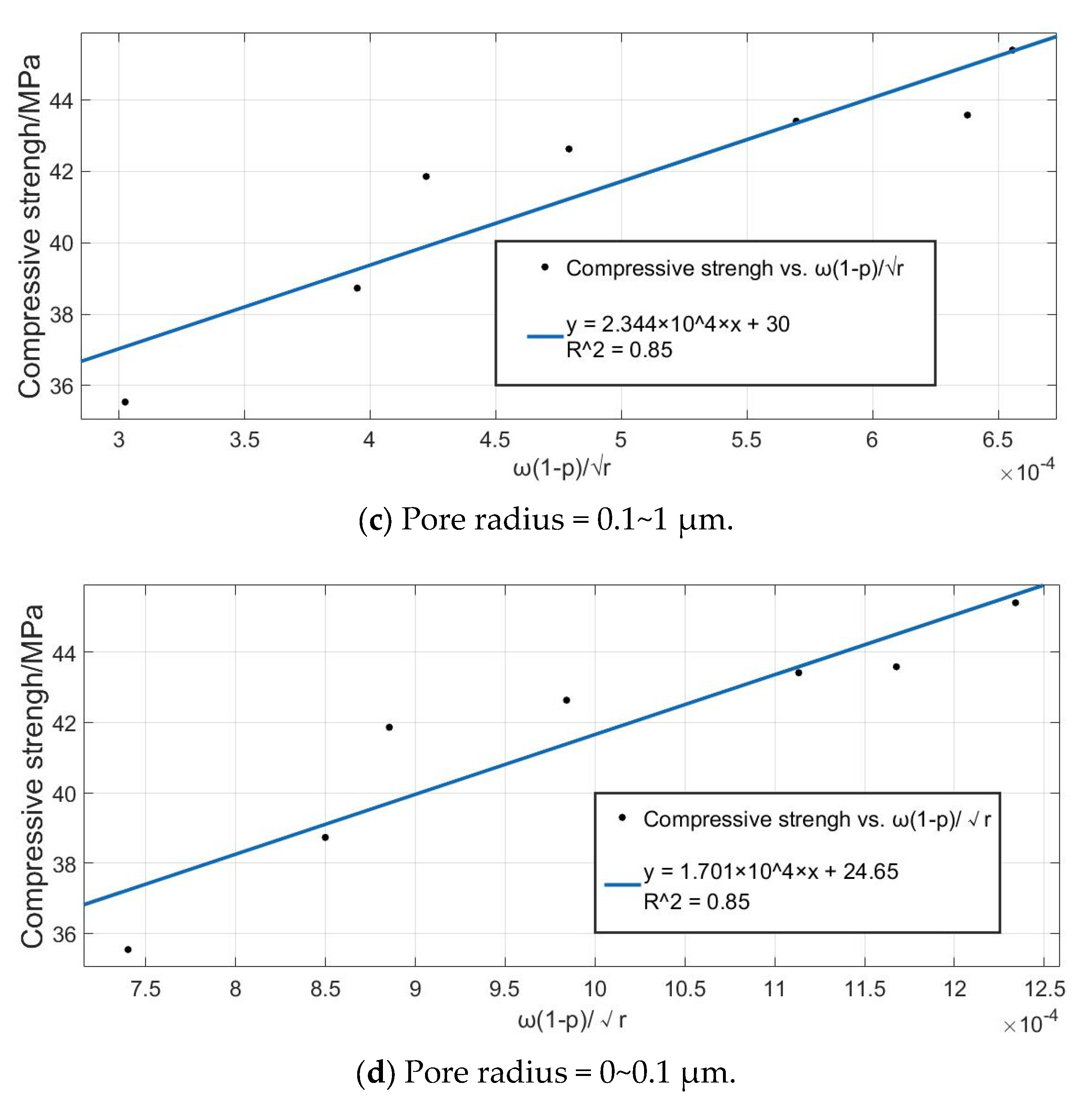 Sustainability 15 01008 g009b Sustainability 15 01008 g009b
