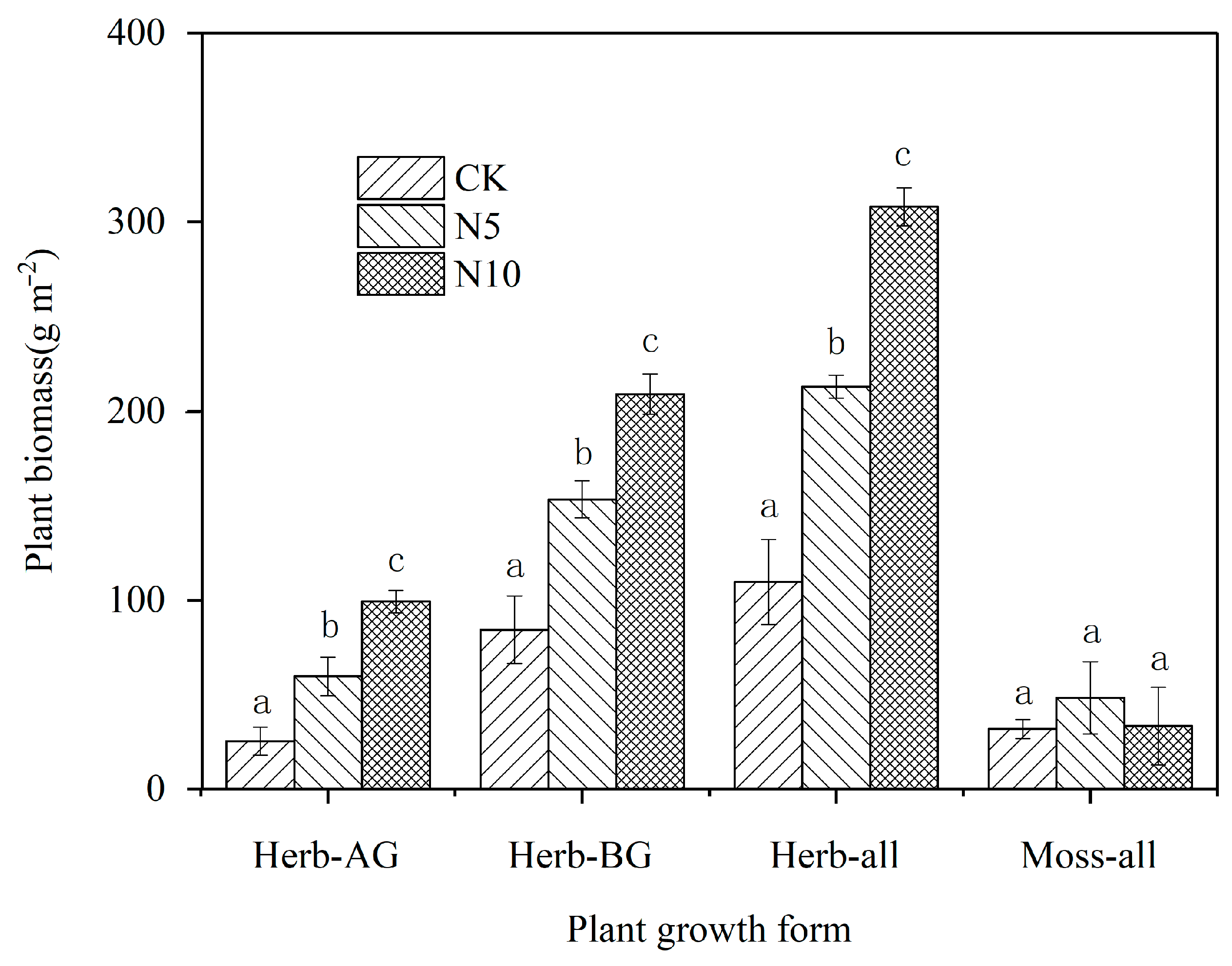 Sustainability 15 01010 g001 Sustainability 15 01010 g001