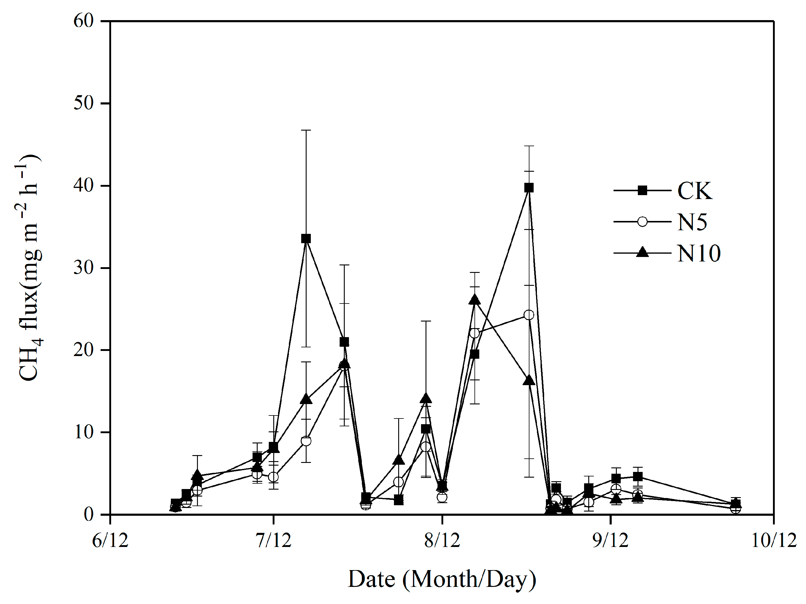 Sustainability 15 01010 g003 Sustainability 15 01010 g003