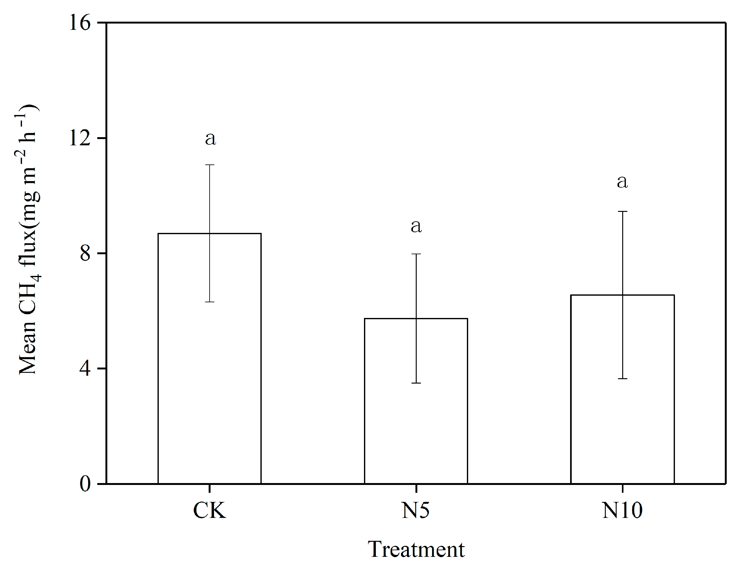 Sustainability 15 01010 g004 Sustainability 15 01010 g004