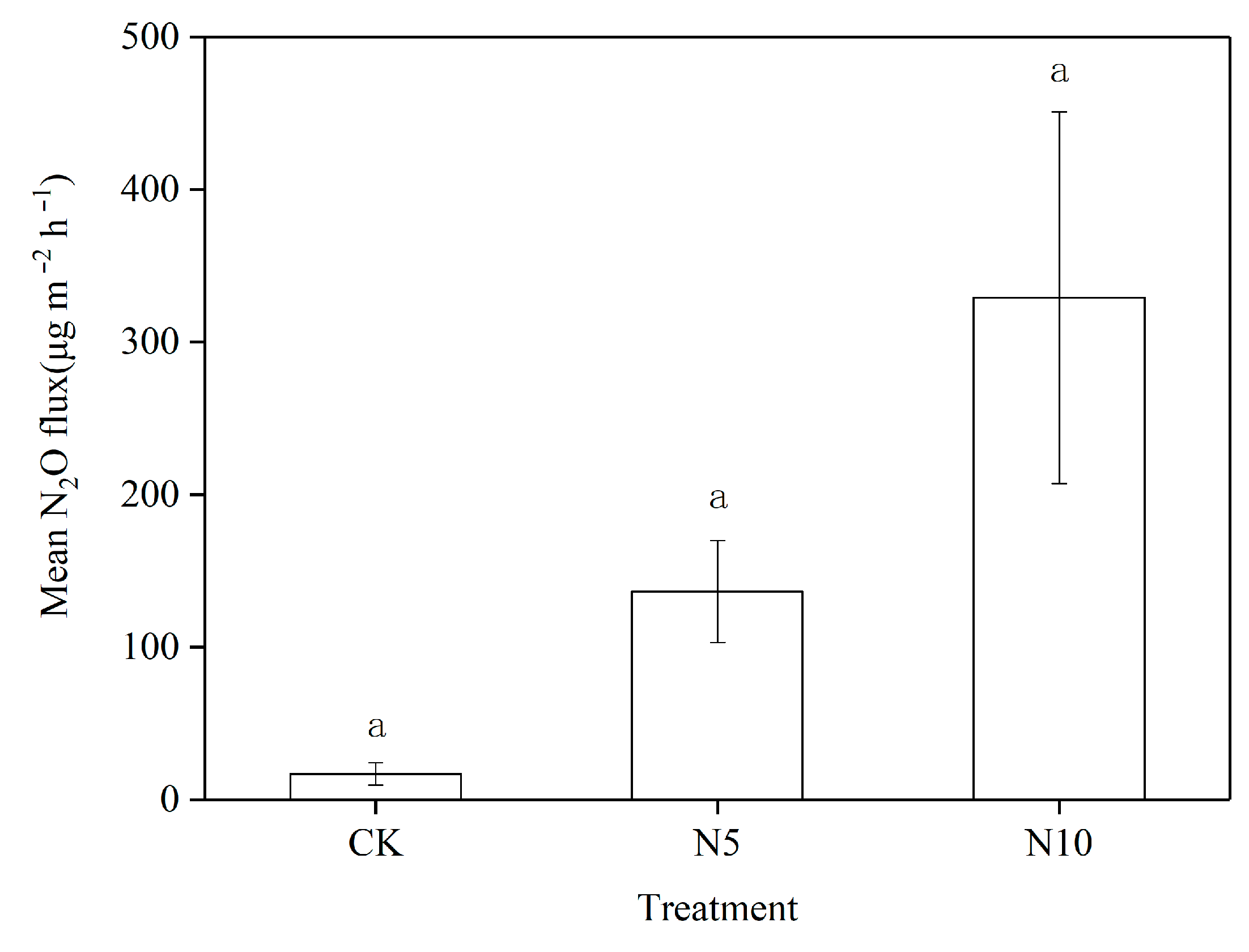 Sustainability 15 01010 g006 Sustainability 15 01010 g006