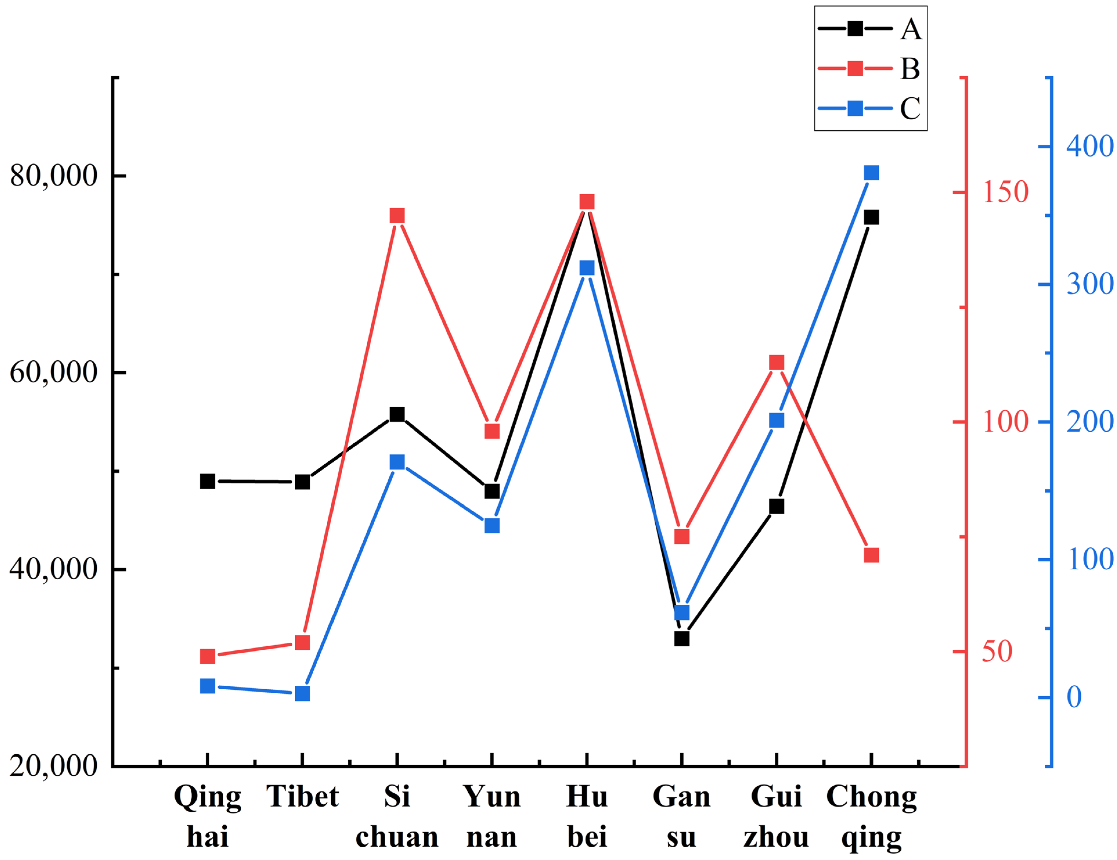 Sustainability 15 01012 g008