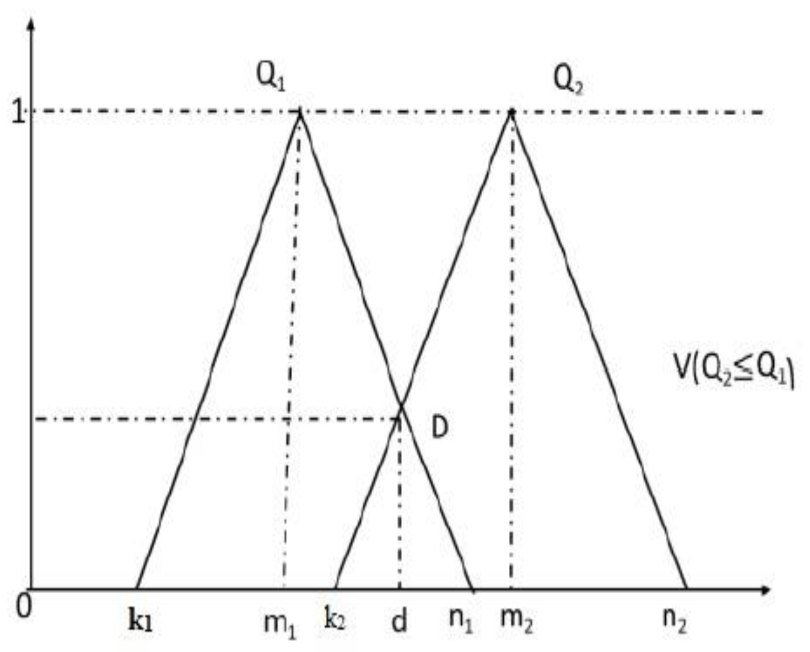 Sustainability 15 01017 g004 Sustainability 15 01017 g004
