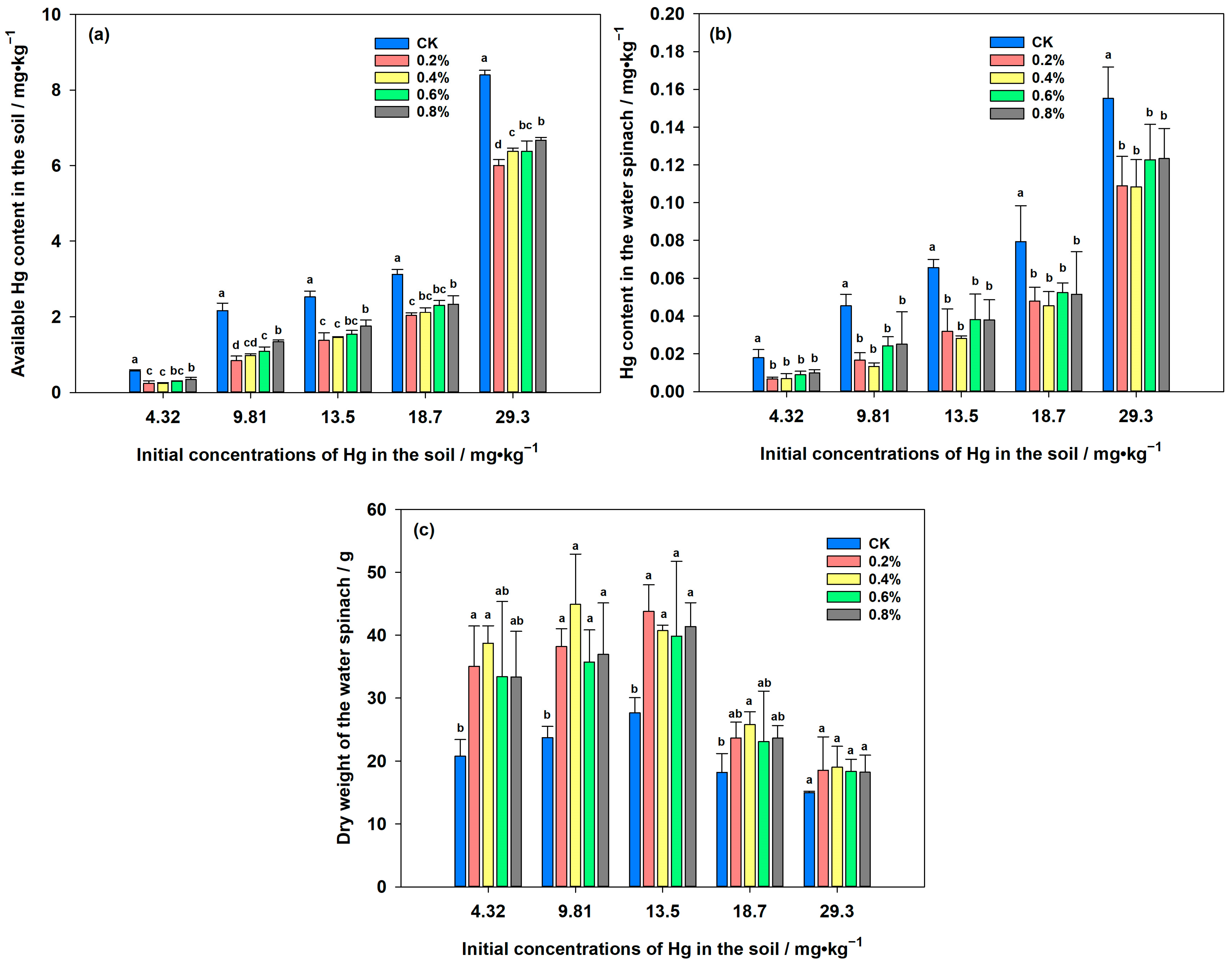 Sustainability 15 01018 g002 Sustainability 15 01018 g002