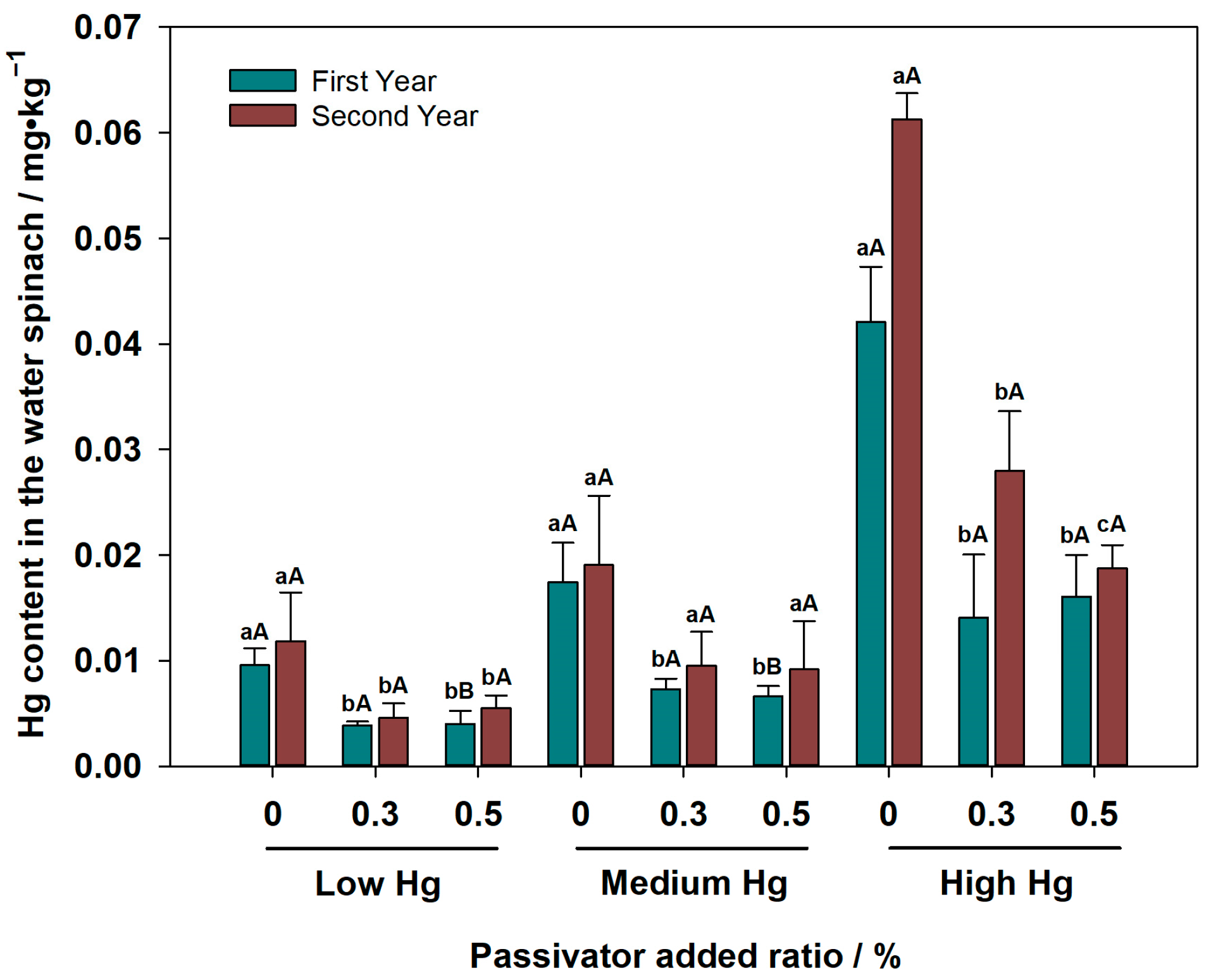 Sustainability 15 01018 g006 Sustainability 15 01018 g006