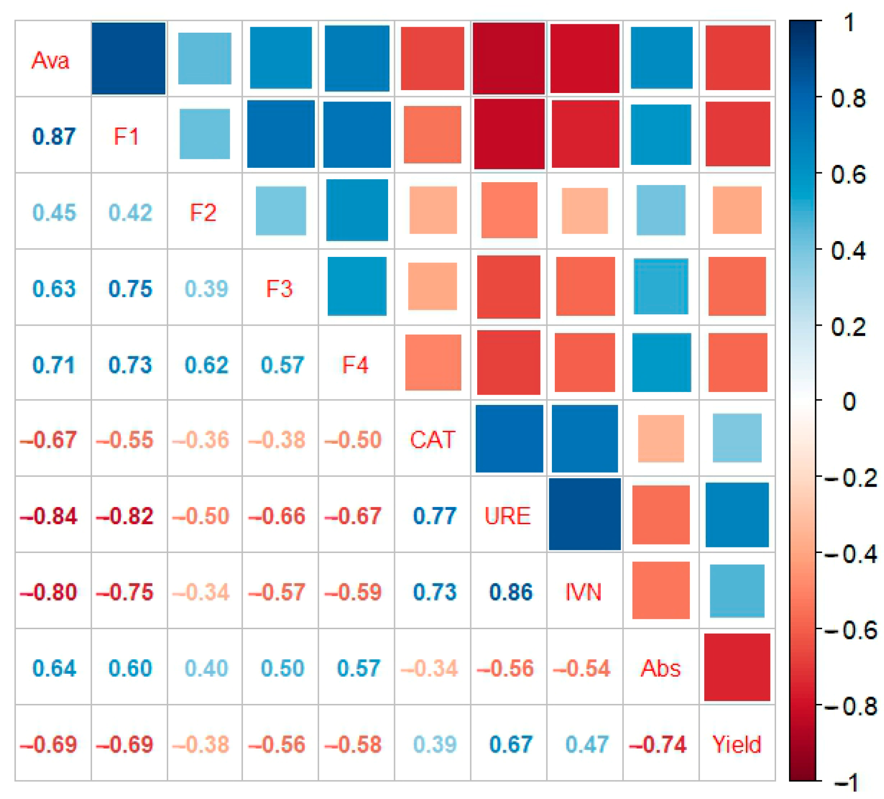 Sustainability 15 01018 g008 Sustainability 15 01018 g008