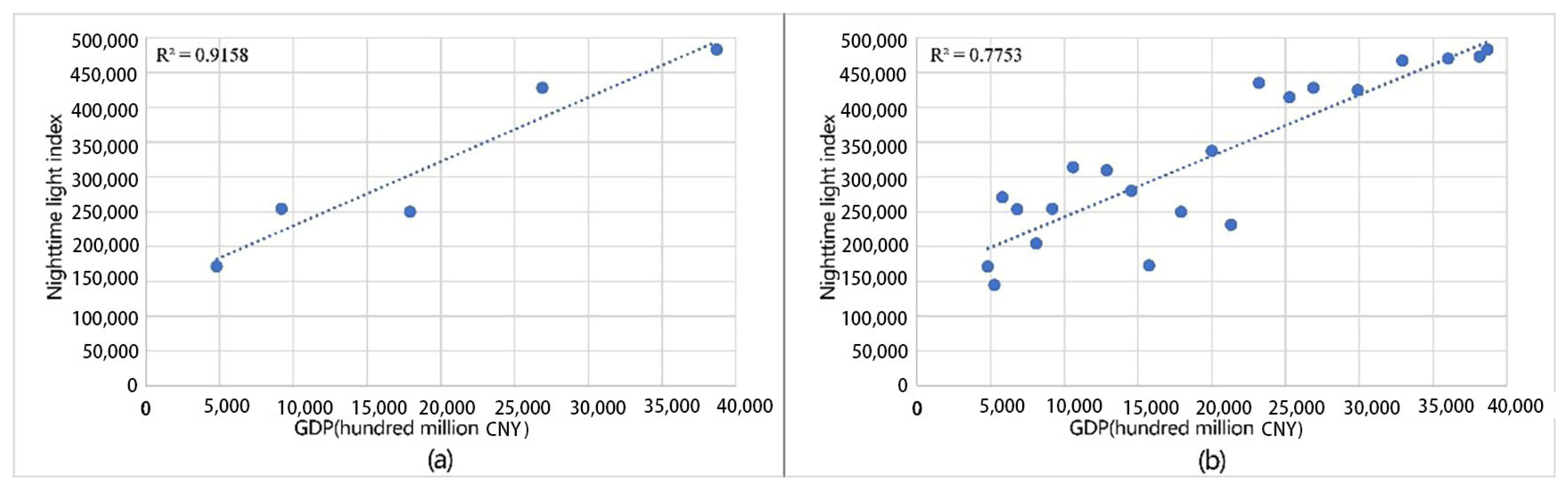 Sustainability 15 01020 g006