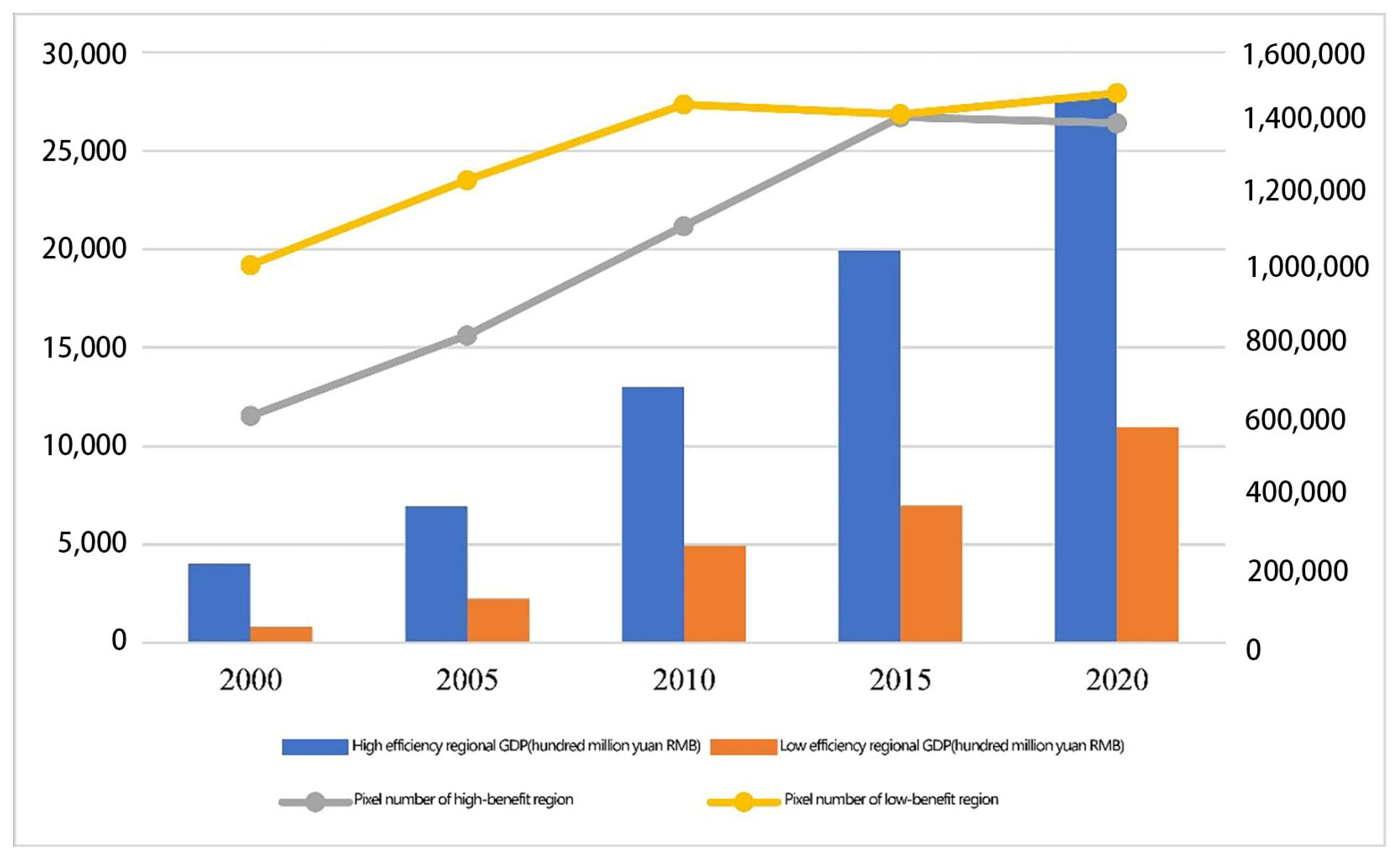 Sustainability 15 01020 g011