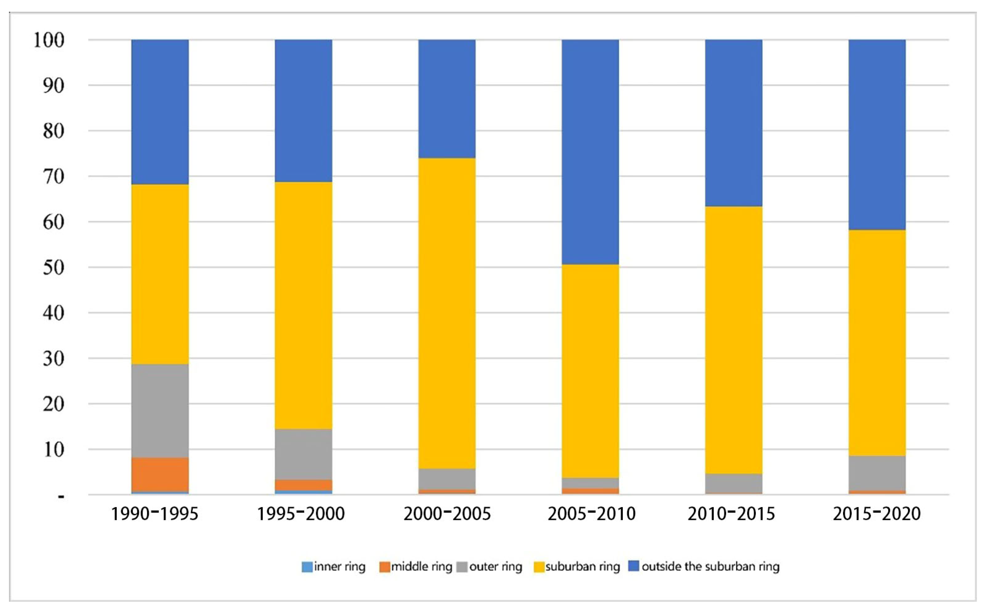 Sustainability 15 01020 g019