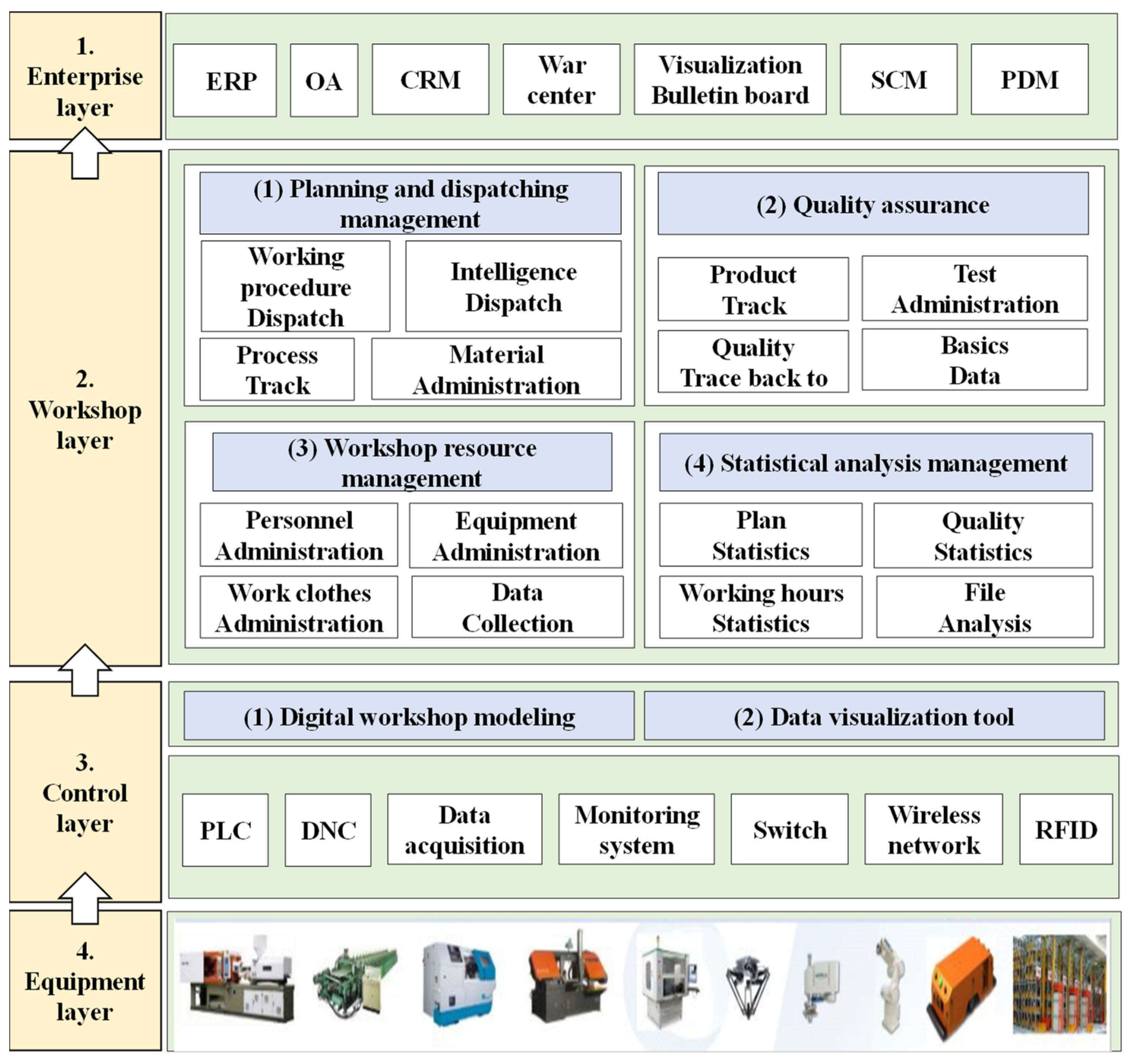Sustainability 15 01022 g001
