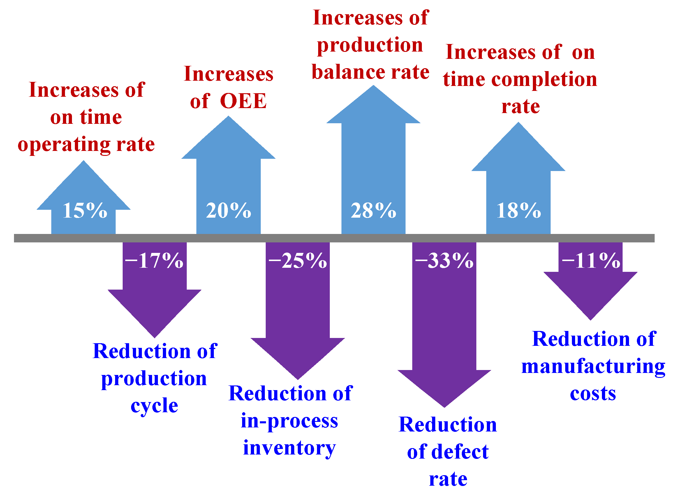 Sustainability 15 01022 g008