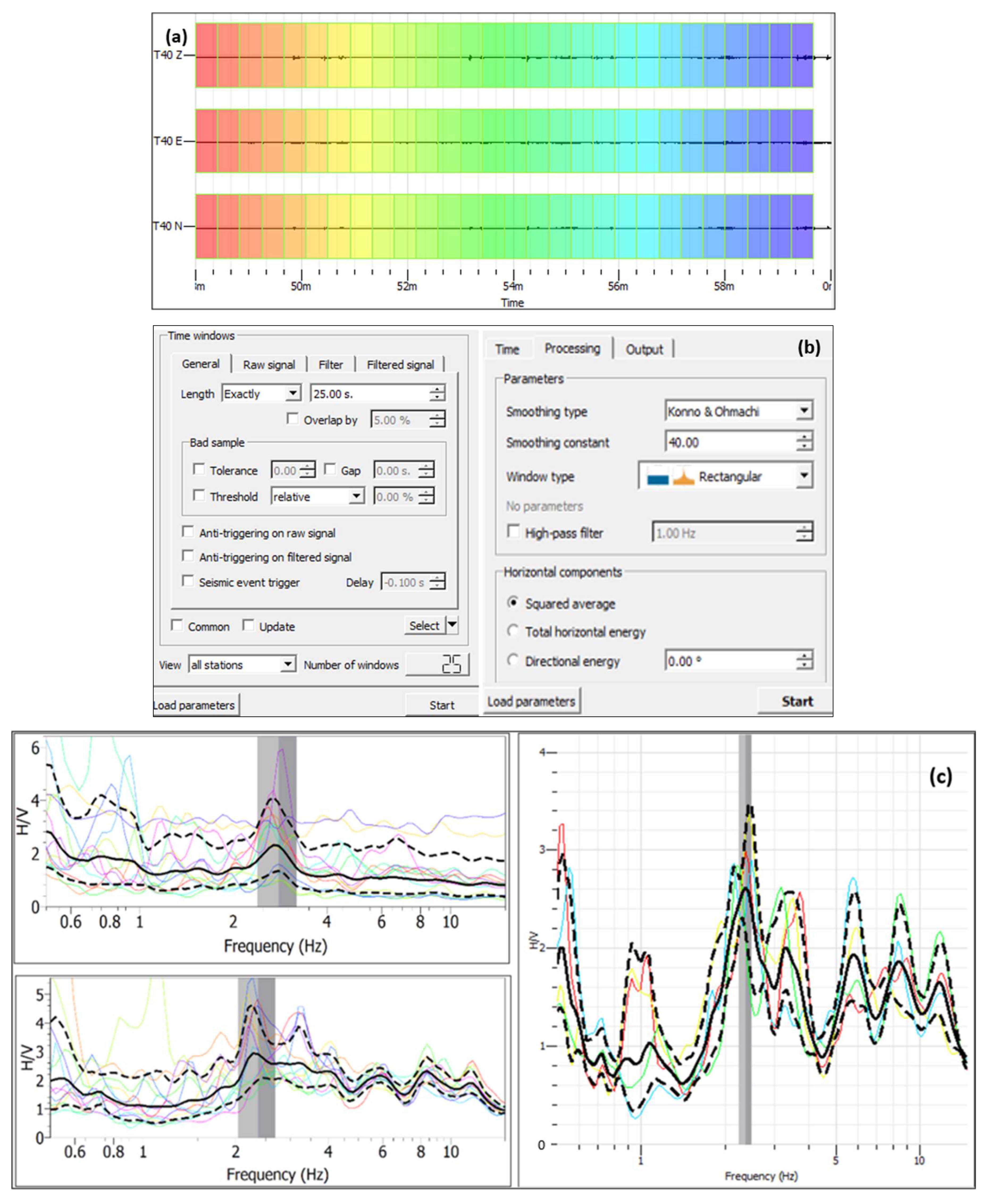 Sustainability 15 01023 g010 Sustainability 15 01023 g010