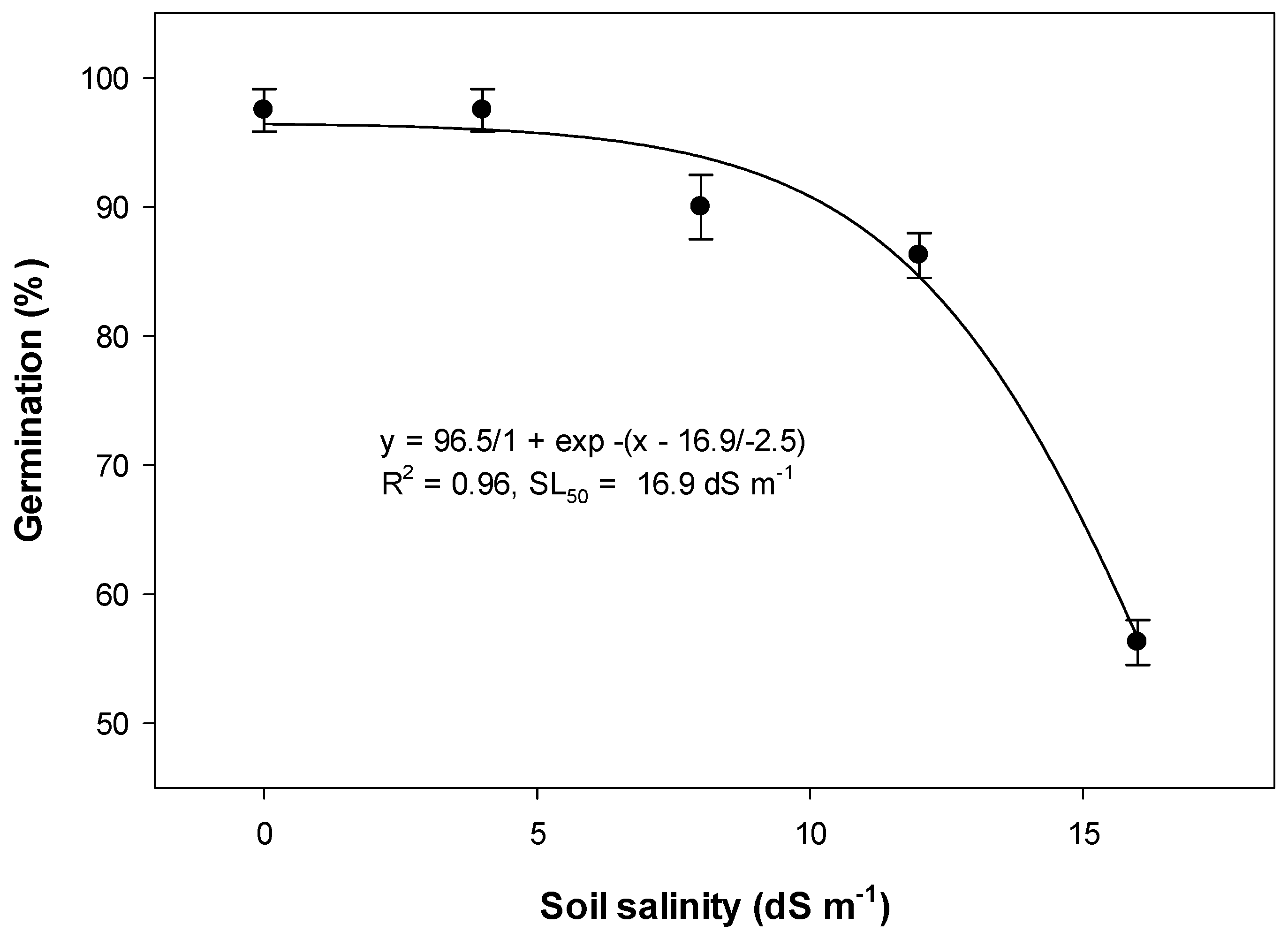 Sustainability 15 01025 g002 Sustainability 15 01025 g002
