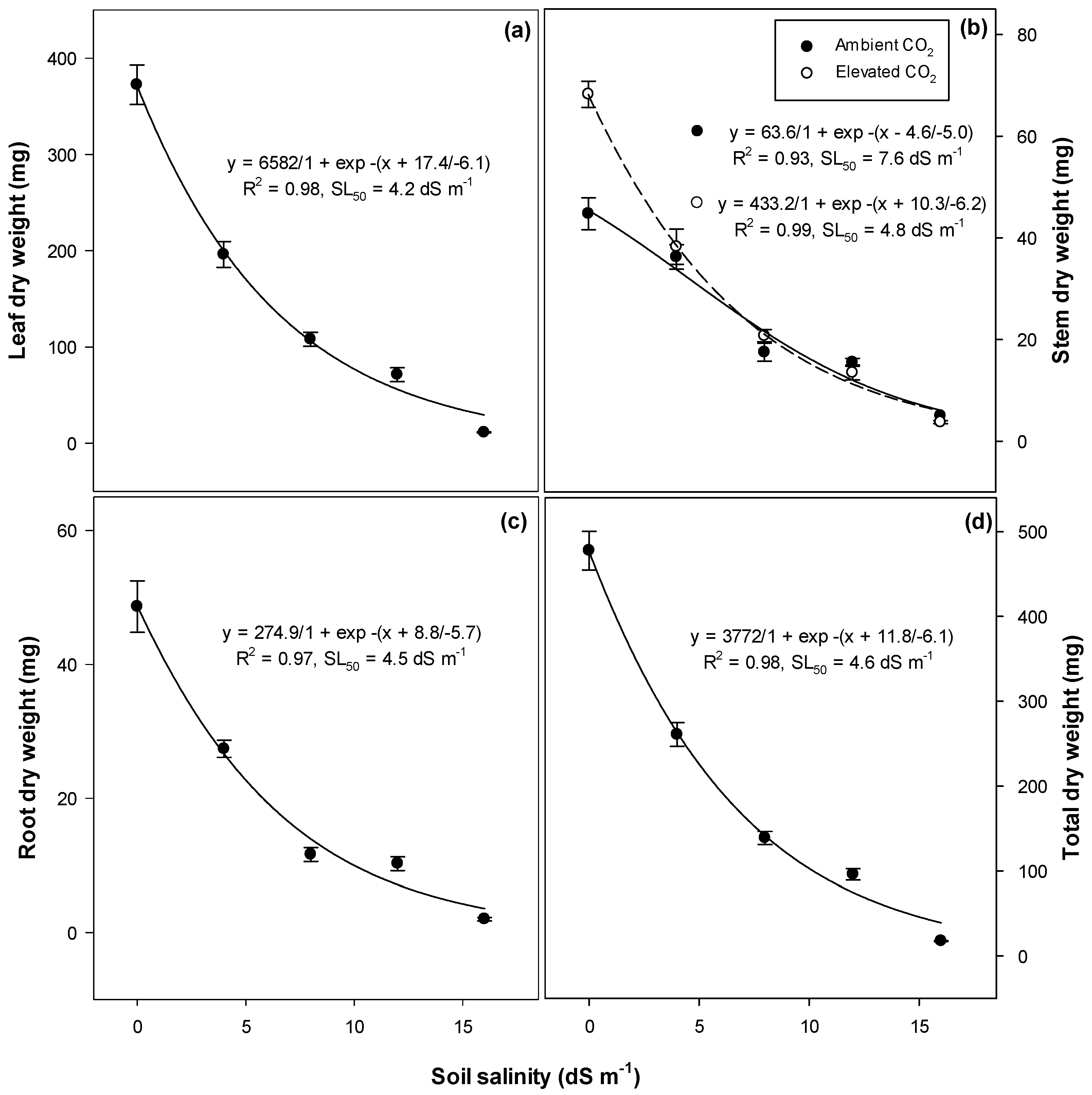 Sustainability 15 01025 g004 Sustainability 15 01025 g004