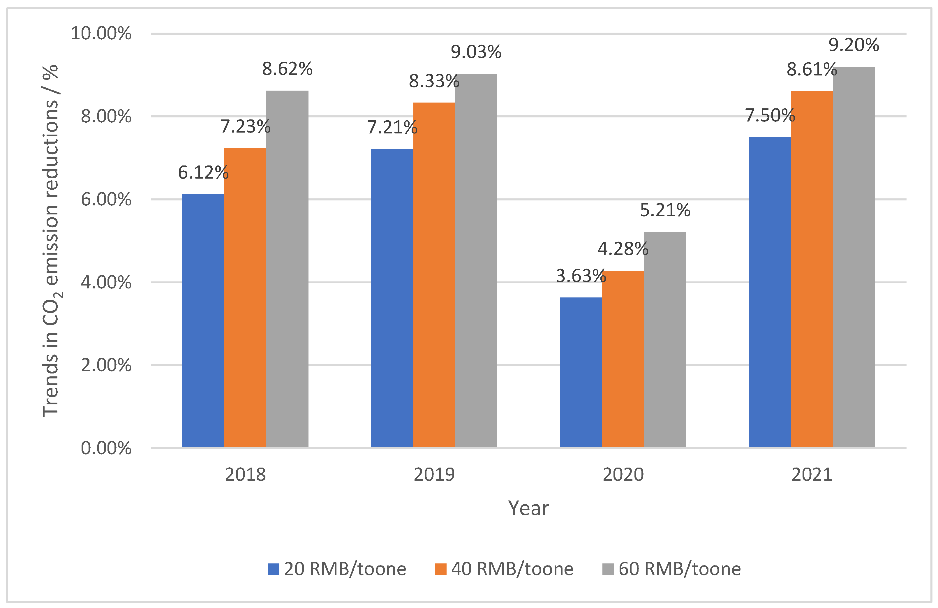 エックス Amazon.com: Y-Brush New 2025 Essential - Sonic Electric