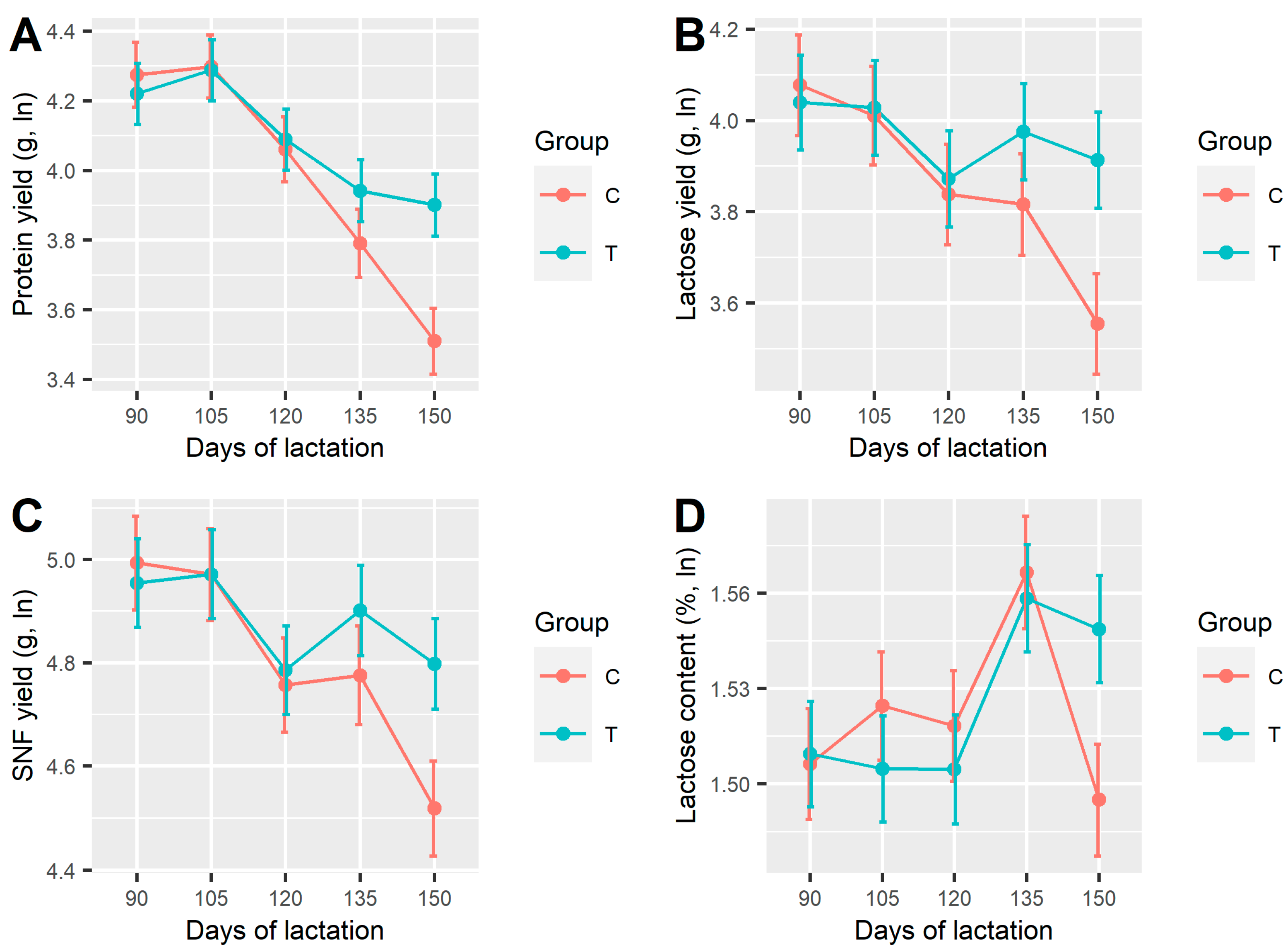 Sustainability 15 01028 g002