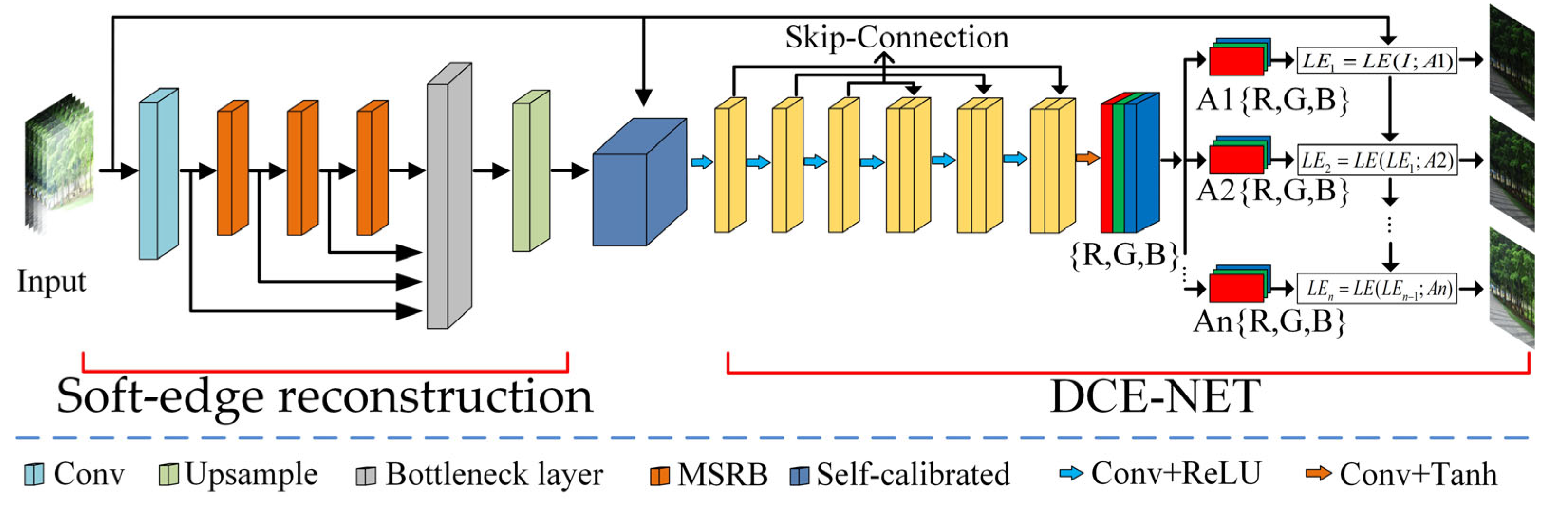 Sustainability 15 01029 g001 Sustainability 15 01029 g001